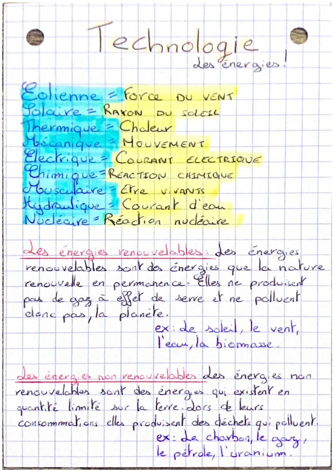 Technologie
Eolienne = Force DU VENT
Solaire = RAYON DU SOLEIL
Thermique Chaleur
Mécanique = MOUVEMENT
Electrique = COURANT ELECTRIQUE
Chimi
