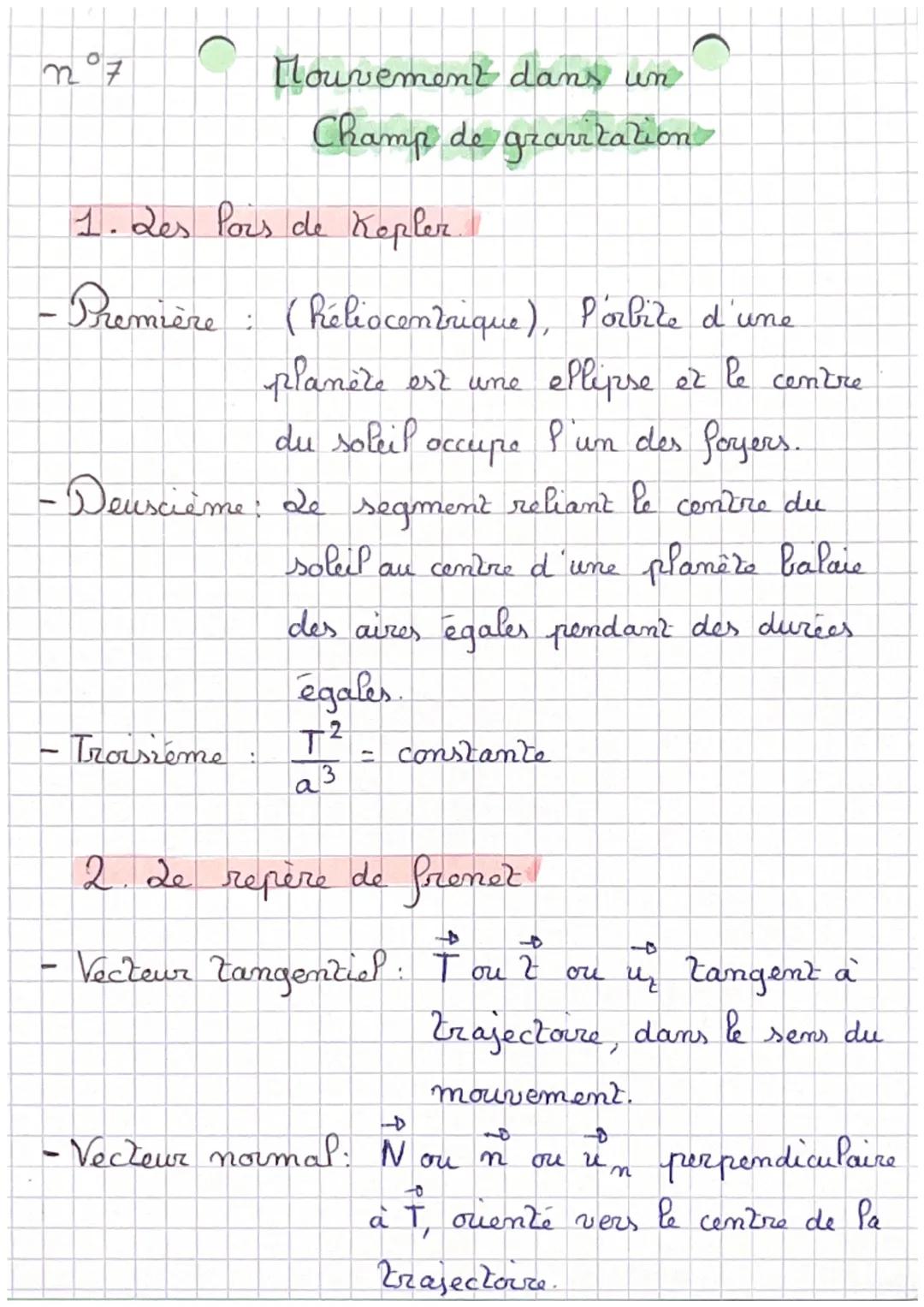 n°7
Mouvement dans un
Champ de gravitation
1. Les Pois de Xopler
- Première : (Réliocentrique), P'orbite d'une
planète est une ellipse et