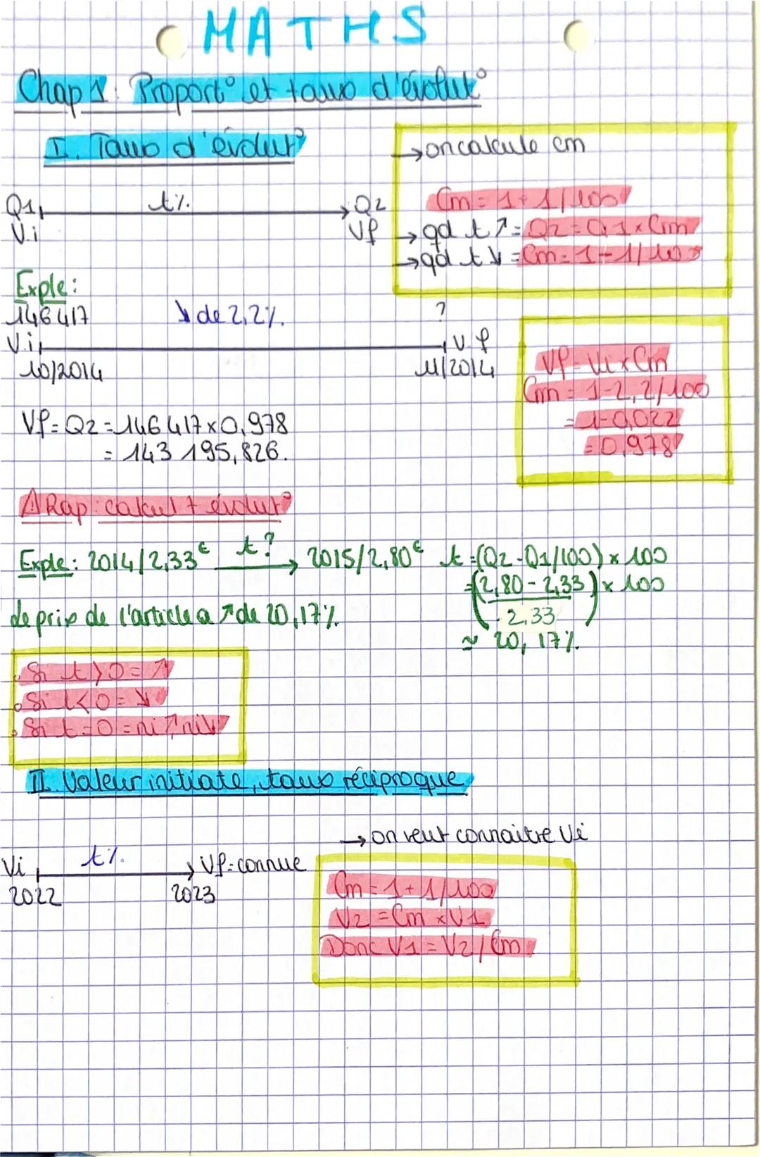 CHATHS
Chap & Proport et tame d'évolut
I. Tawb d'evolut
Q₁t
ब
Exple:
146417
Vit
10/2014
VP=Q2 = 166 417 x 0,978
:
143 195, 826.
A Rap: calcu