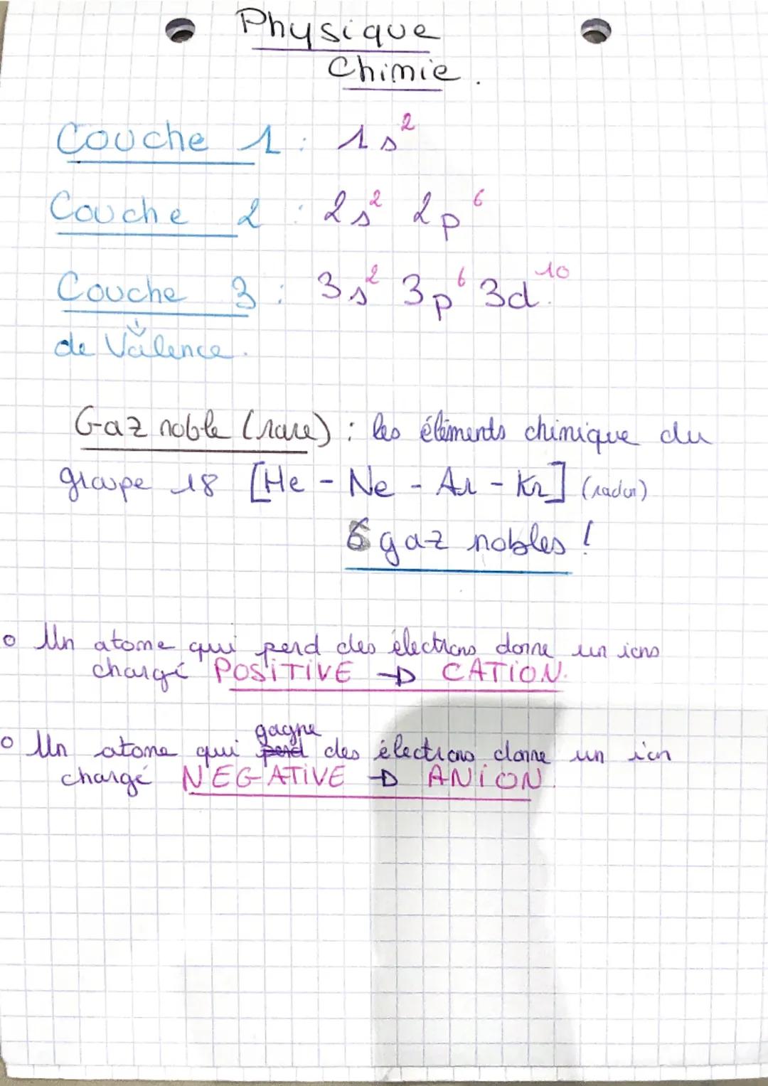 Physique
Chimie
ise
25² 2p
s
Couche 1:
Couche
6
10
2
Couche 3: 3₁² 3p 3d
de Valence.
Gaz noble (mare): les éléments chimique du
gloupe 18 [H