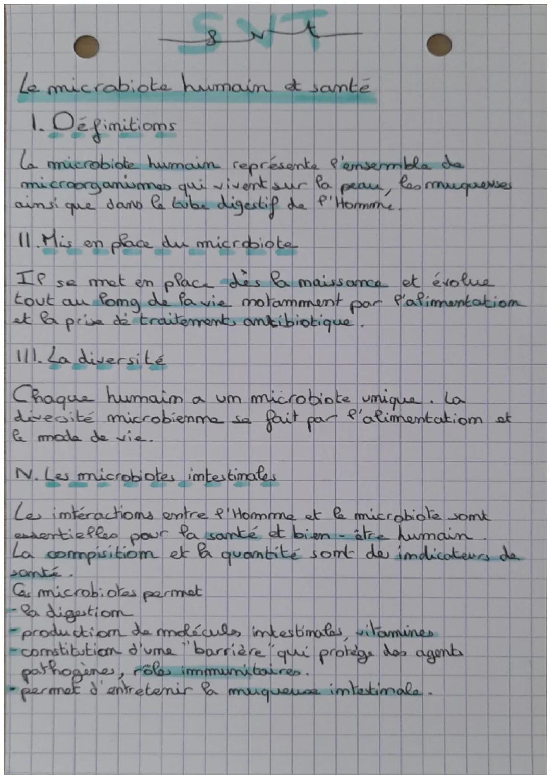 &
Le microbiote humain et santé
1. Definitions
la microbiote humain représente l'ensemble de
microorganismes qui vivent sur la peau, les muq