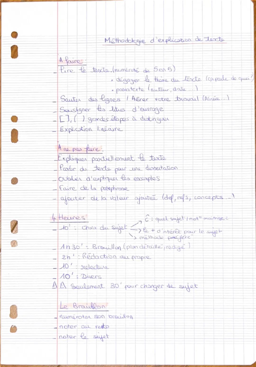 --- OCR Start ---
! 
Méthodologie de la dissertation
Conseul noter le sujet en haut
4 heures! 
a aèrer les paragraphes
• expliquez les citat