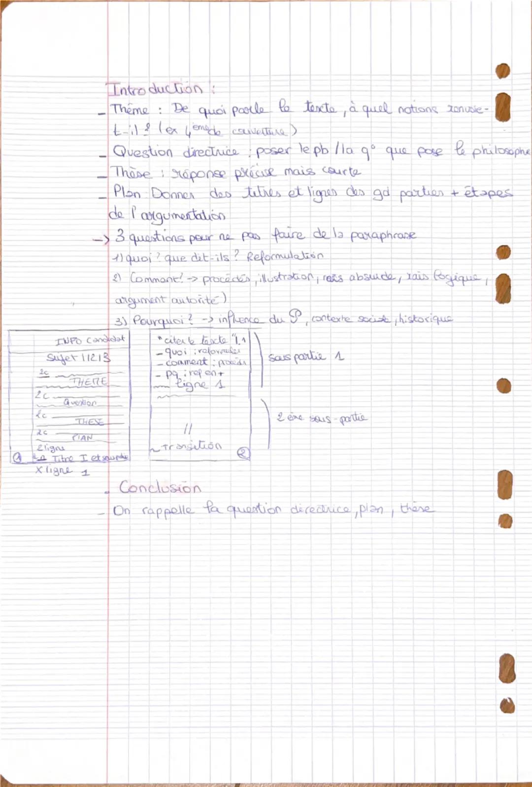 --- OCR Start ---
! 
Méthodologie de la dissertation
Conseul noter le sujet en haut
4 heures! 
a aèrer les paragraphes
• expliquez les citat