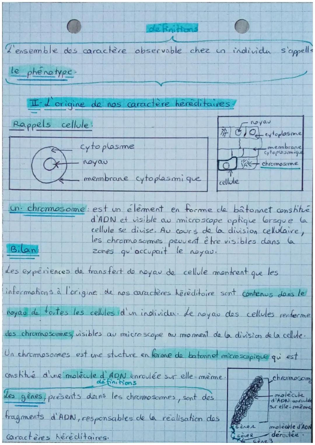 osot
Chapitre 1: Les caractères héréditaires.
Rappel
Un caractère est une particularité anatomique ou
physiologique d'un individu.
I-Les