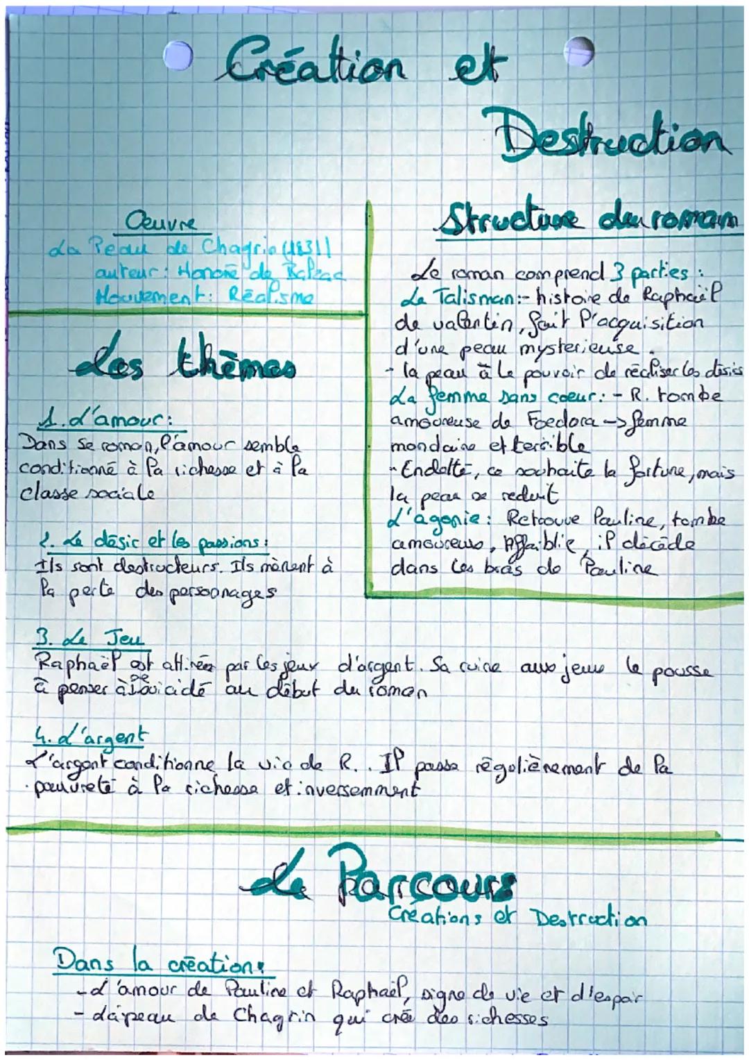 # Création et
Ceuvre
La Peau de Chadria (18311
auteur: Honore de Balead
Houvement: Realisme
# des thèmes
1.d'amour:
Dans se roman, l'amo