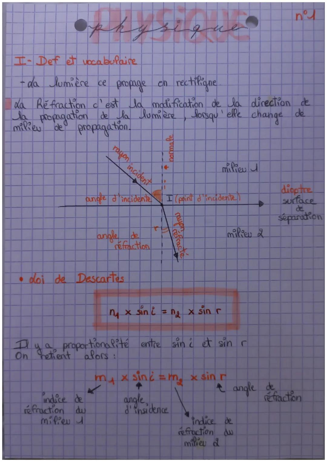 # nol
physique
I- Def et vocabulaire
- da lumière ce propage en rectifigne
da Refraction c'est la modification de la direction de
la prop