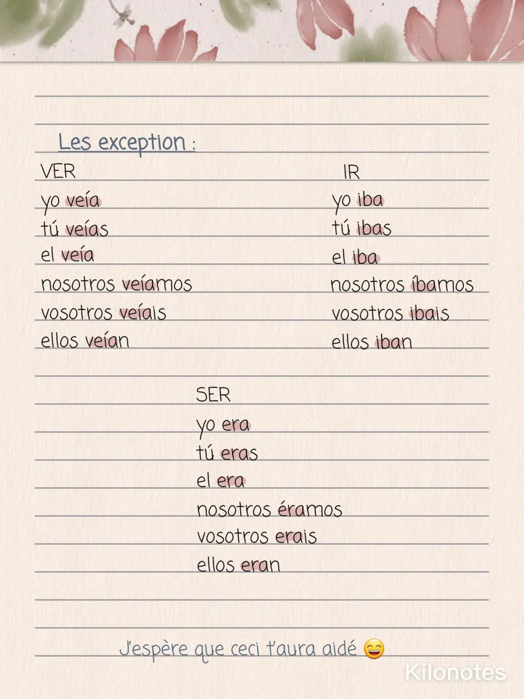 ESPAGNOL
Les verbes à l'imparfait
Les verbes du premier groupe "ar", on ajoute
"aba"+la terminaison:
HABLAR
yo hablaba
tú hablabas
el hablab