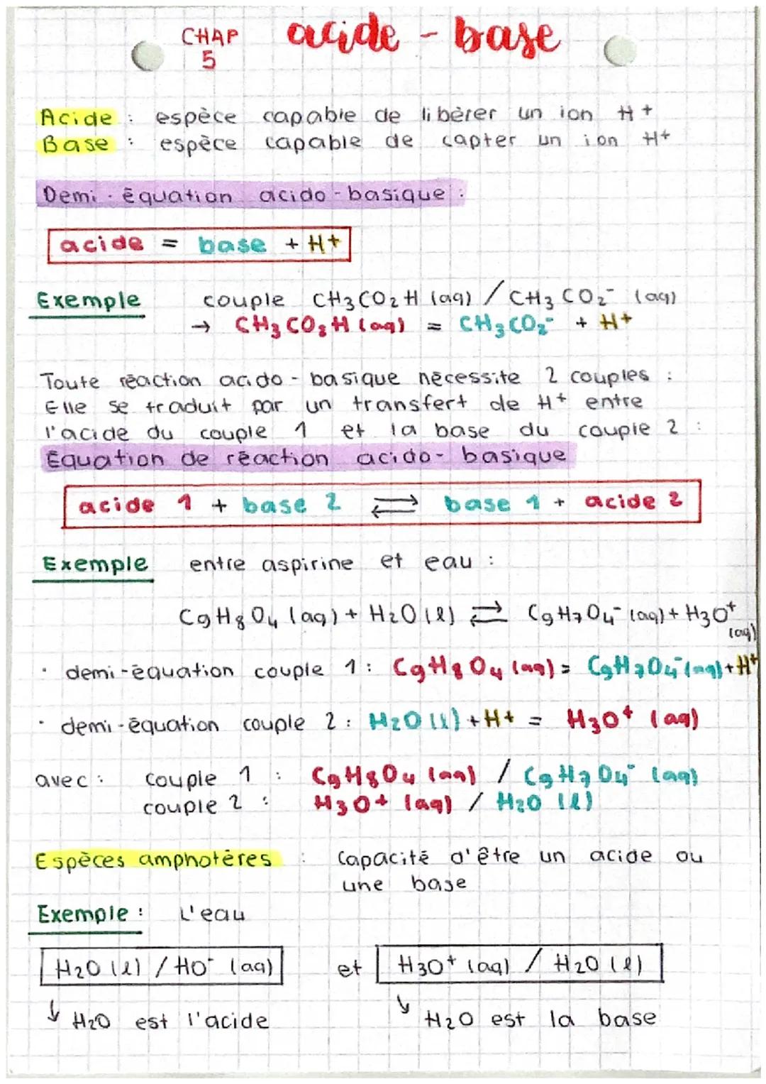 Acide: espèce capable de libérer un ion
Base
i on
capter un
espèce capable de
Demi equation
acide = base + H+
Exemple
CHAP acide
acide - bas