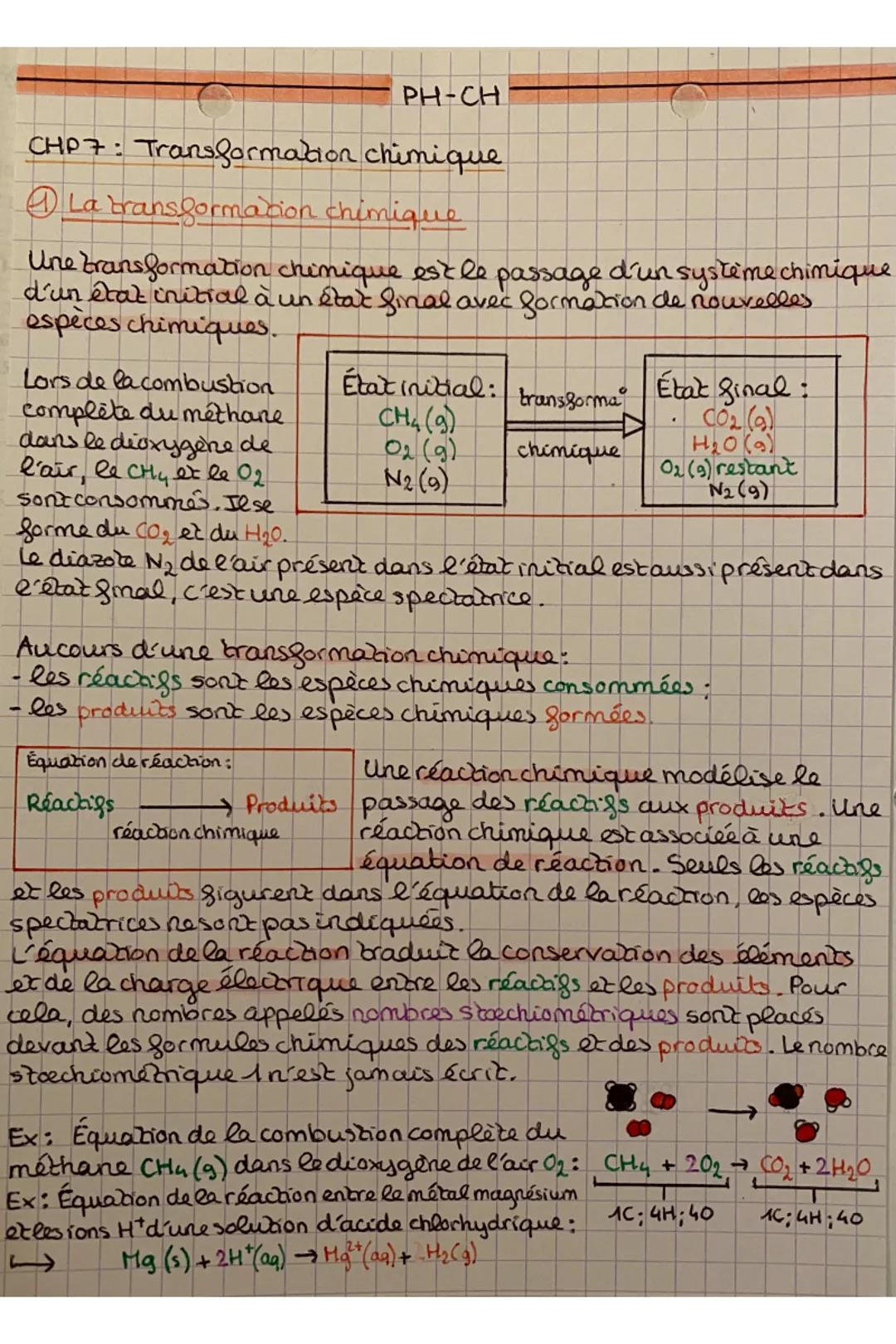 PH-CH
CHP7: Transformation chimique
La bransformation chimique
Une transformation chimique est le passage d'un système chimique
d'un état in