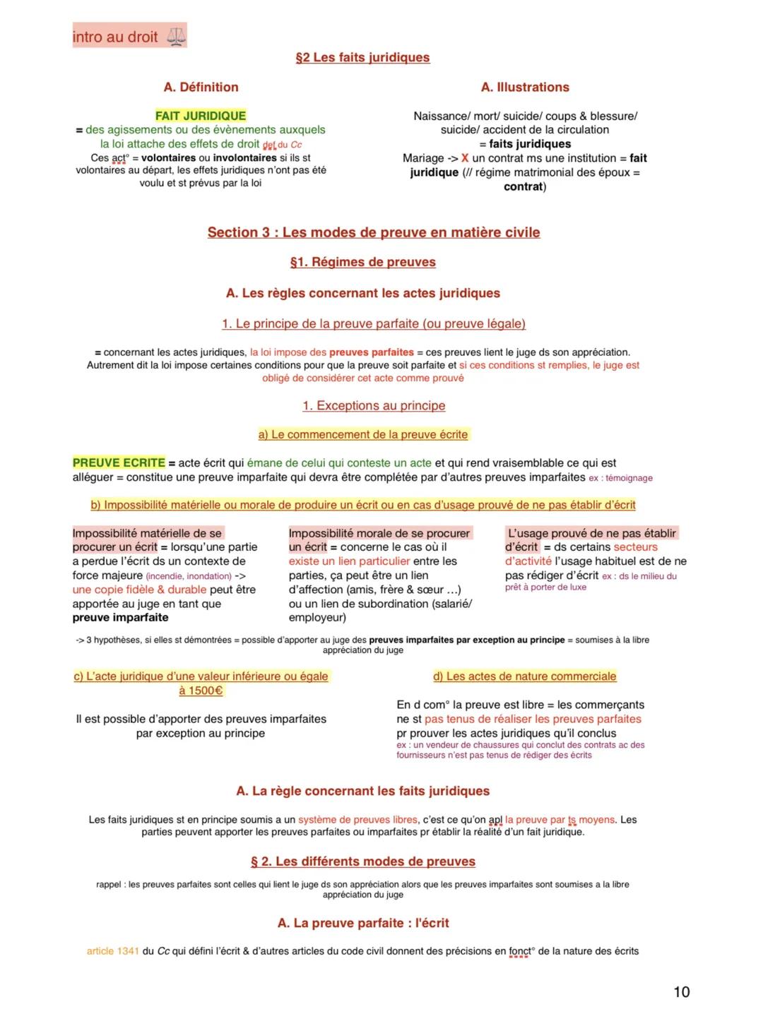 Fiche d’introduction au droit