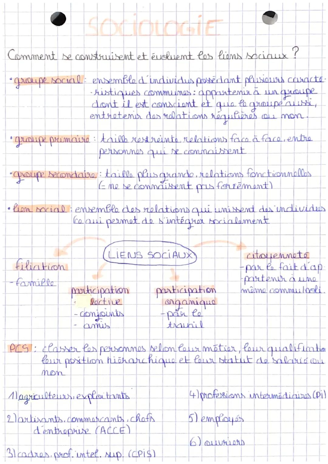 SOCIOLOGIE
Comment se construisent et évolvent les liens sociaux ?
• groupe social ensembled individus possédant plusieurs caracte.
-ristiqu