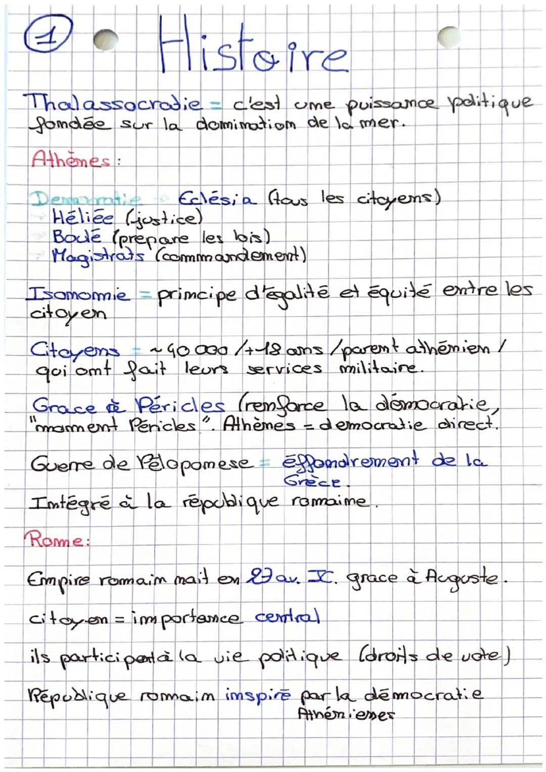 La Méditerranée Antique