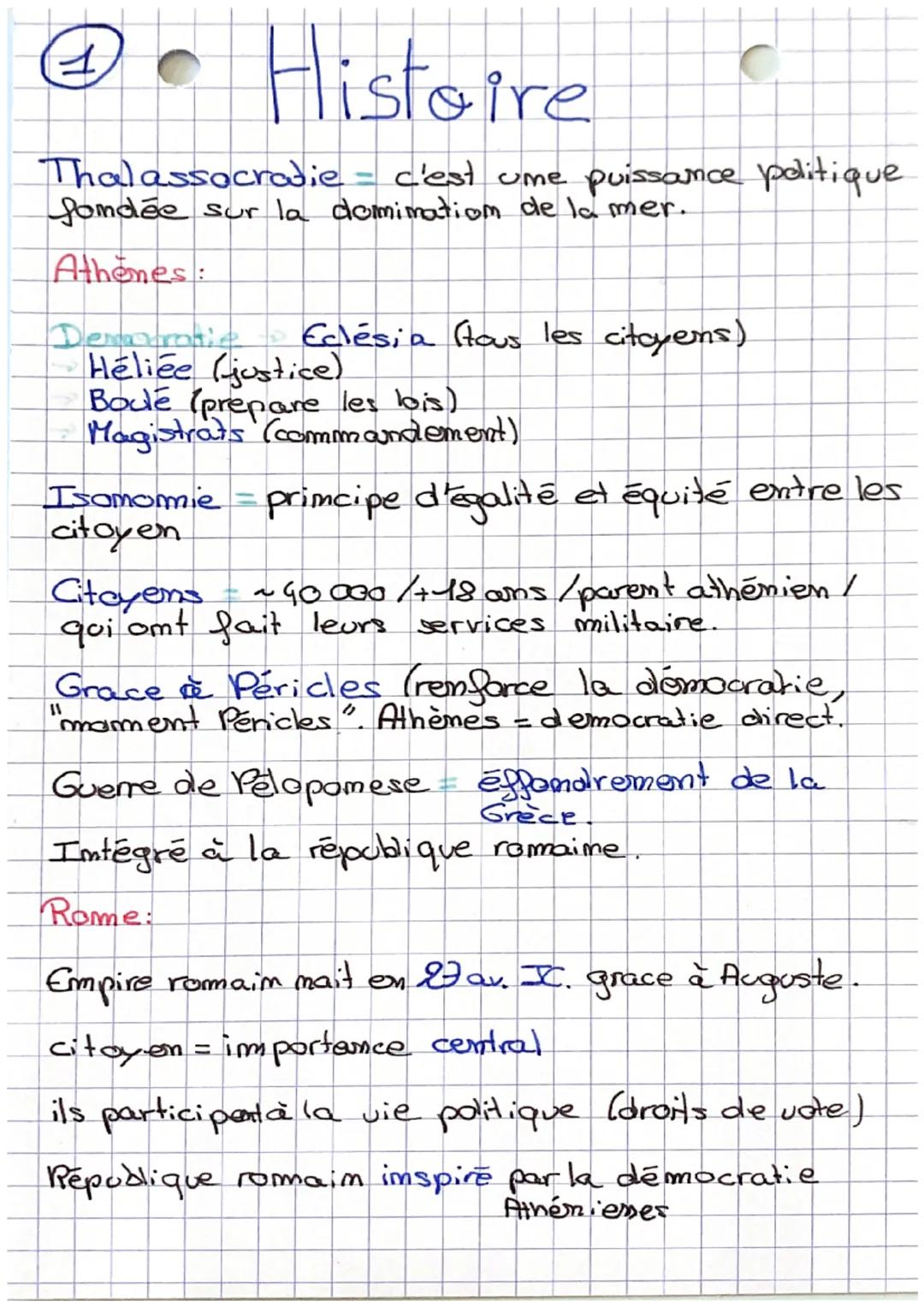 Histoire
Thalassocrobie - c'est une puissance politique
fondée sur la domimation de la mer.
Athènes
1
Dentomatic
Heliée (justice)
Boule (pre
