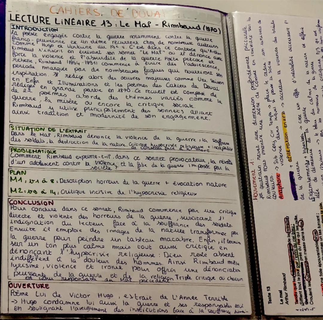 Fiche Analyse Linéaire : Poésie