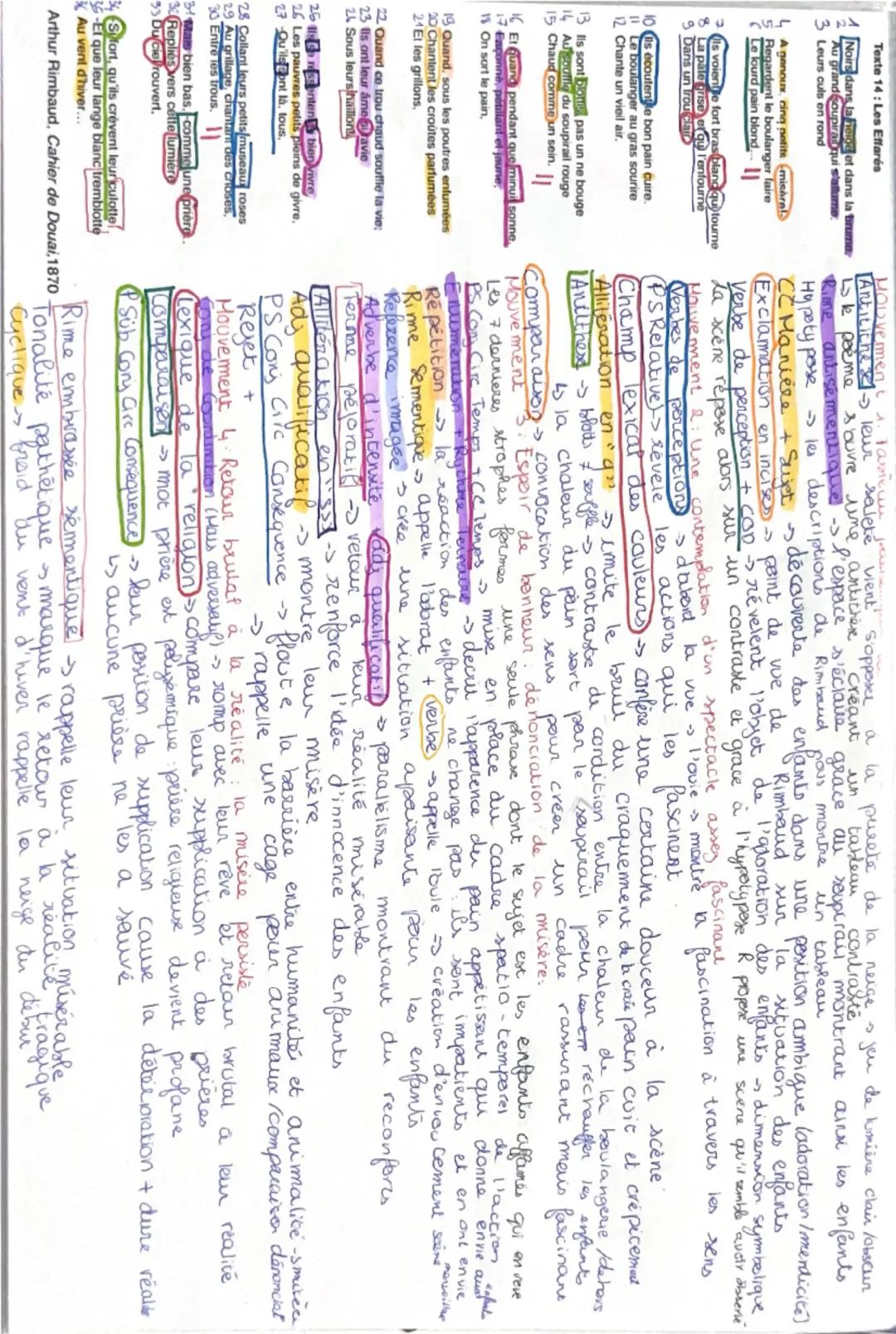 Ai
où il dénonce
upce contexte qu'Arthur
de nombreuse auteurs
at contre la guerre
Rimbaud (1870)
once avec
variés comme la
ip est composé de