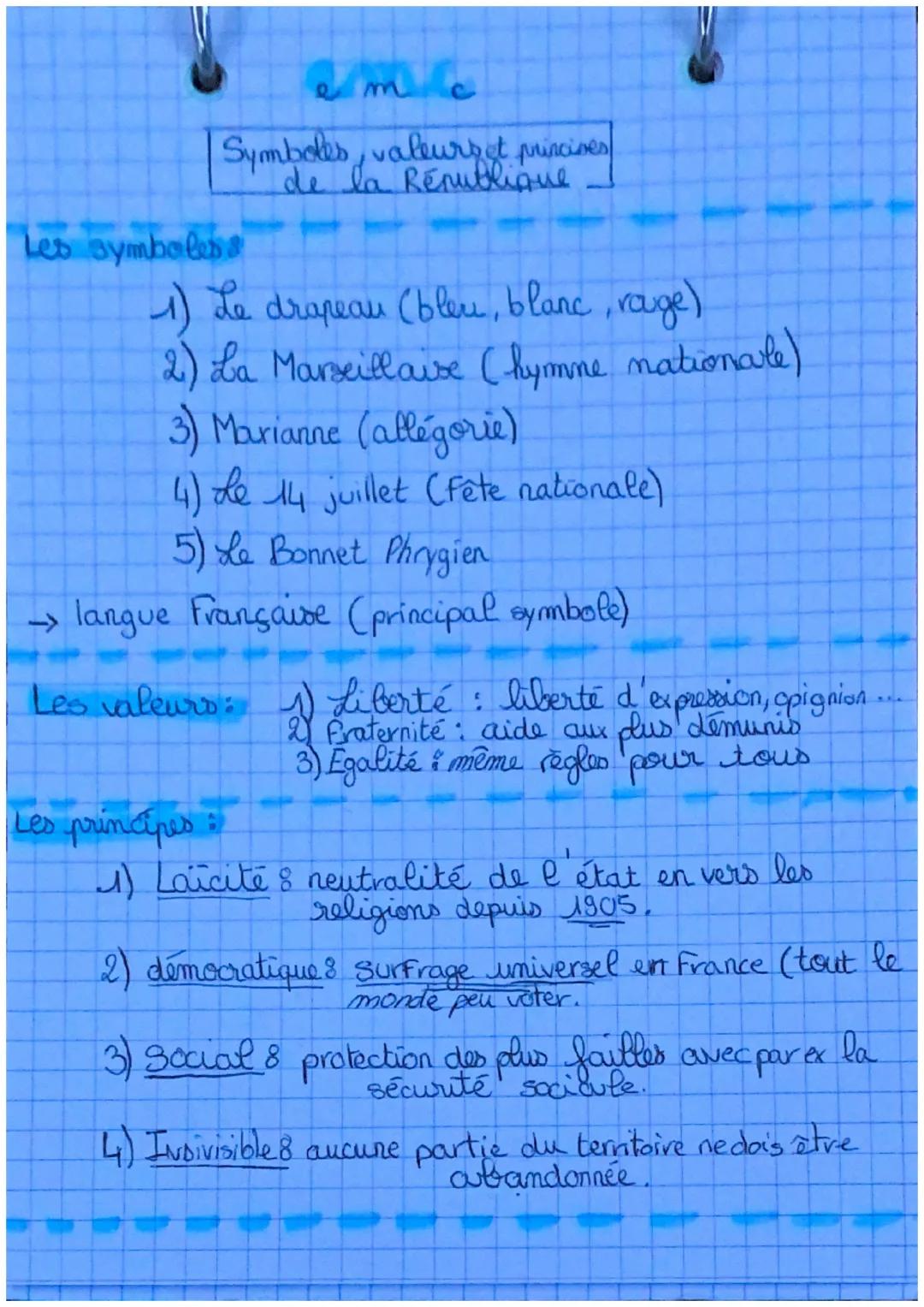 Symboles valeurs et princives
de la République
Les symboles s
rouge)
1) Le drapeau (bleu, blanc,
2) La Marseillaise (hymne nationale)
3) Mar
