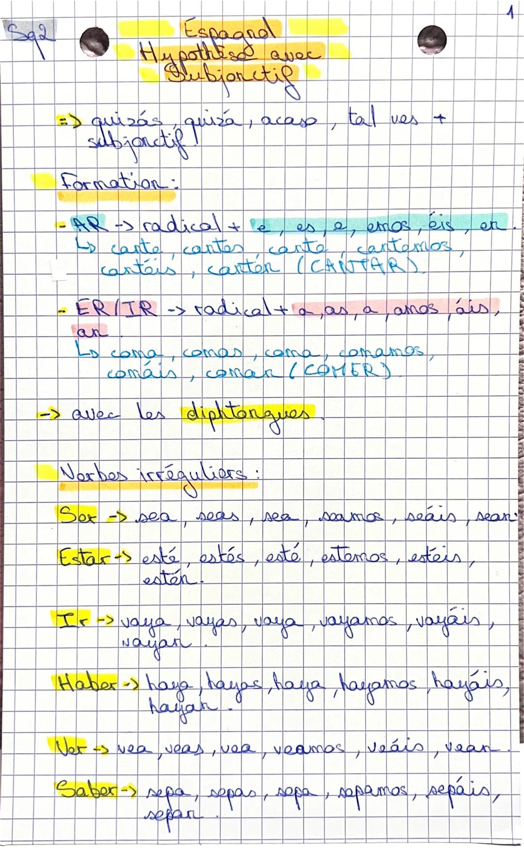 hypothèse avec le subjonctif