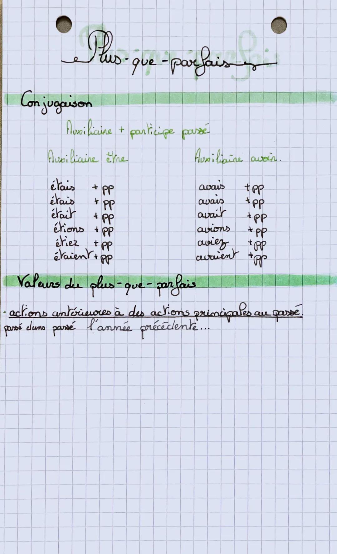 Rus
o-que-porefaiss
Conjugaison
fluxilicine + participe passé
Ausiliaine the
Ausiliaine avoin.
étais + PP
avais +pp
étais + pp
avais