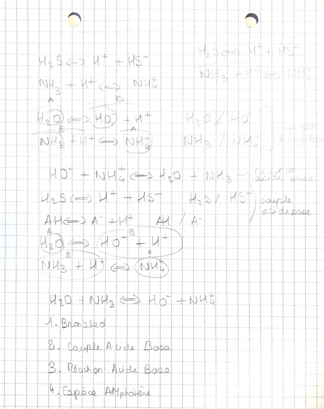 Physique - Chimie : Modélisation
des transformations acide-base
• Selon Brönsted:
-un acide est une espèce chimil
que capable de céder un ou