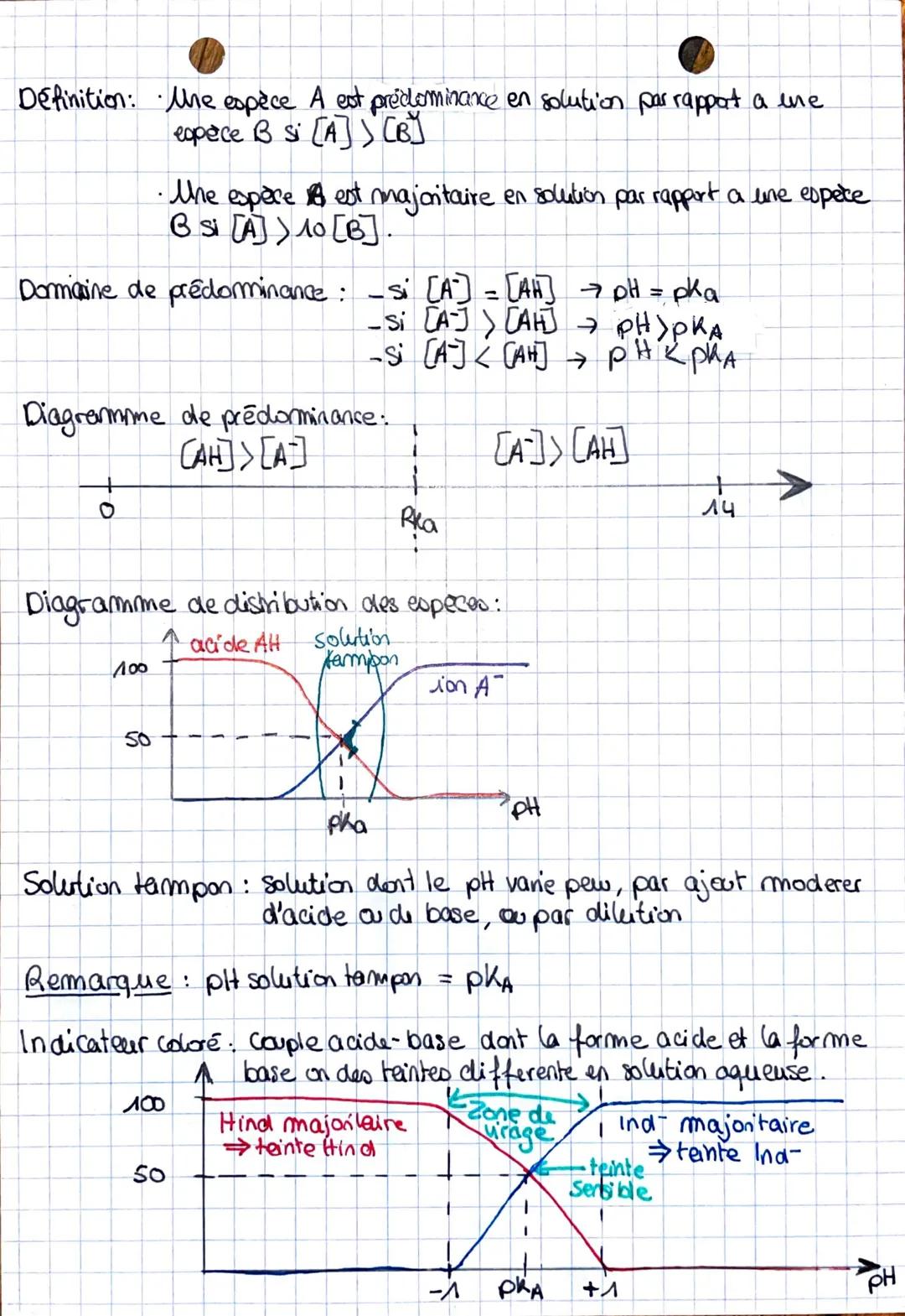 équilibre aude-base
1-Réaction d'auto protolyse de l'eau.
Définition: On appelle réaction d'auto protolyse del'eau, la reaction Acide-
Base