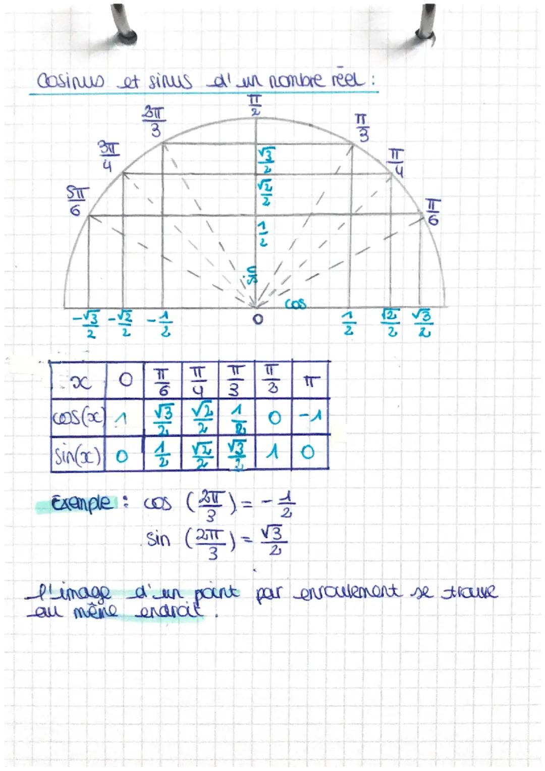 Le radian
la conversion degre-radian:
Degré
180 90
Chapitre 3-a trigonometrie
A.
TT
Radian TT
Exemple : 60XT = 773
उ
180
O
8 km
∙B
60
ㅠ
TA
3