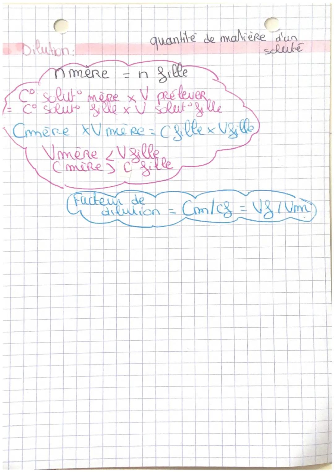 outils de description
d'un système chimique
Formule.
Masse volumique: P=
Masse molaire
Concentration en
quantité de matière Cx =
dex
Concent