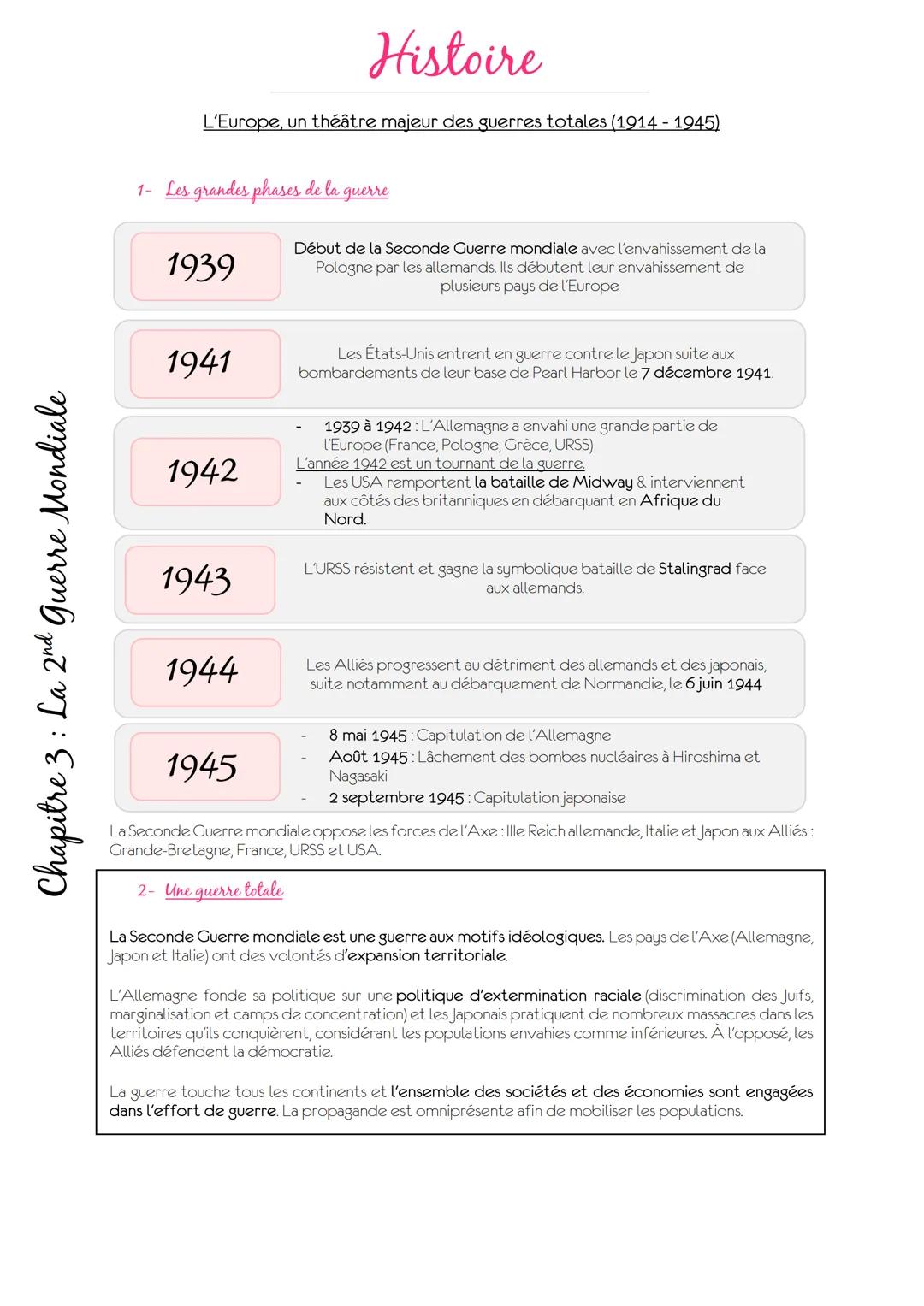 # Histoire
L'Europe, un théâtre majeur des guerres totales (1914-1945)
1- Les grandes phases de la guerre
1939
Début de la Seconde Guerr
