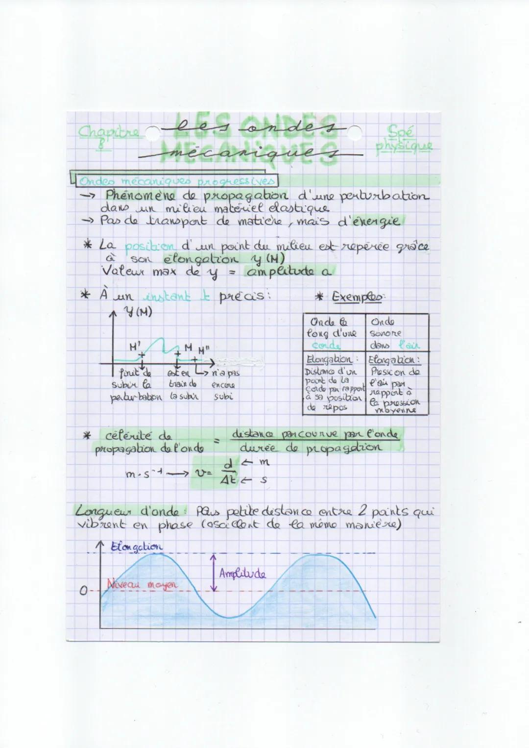 Physique ondes mécaniques