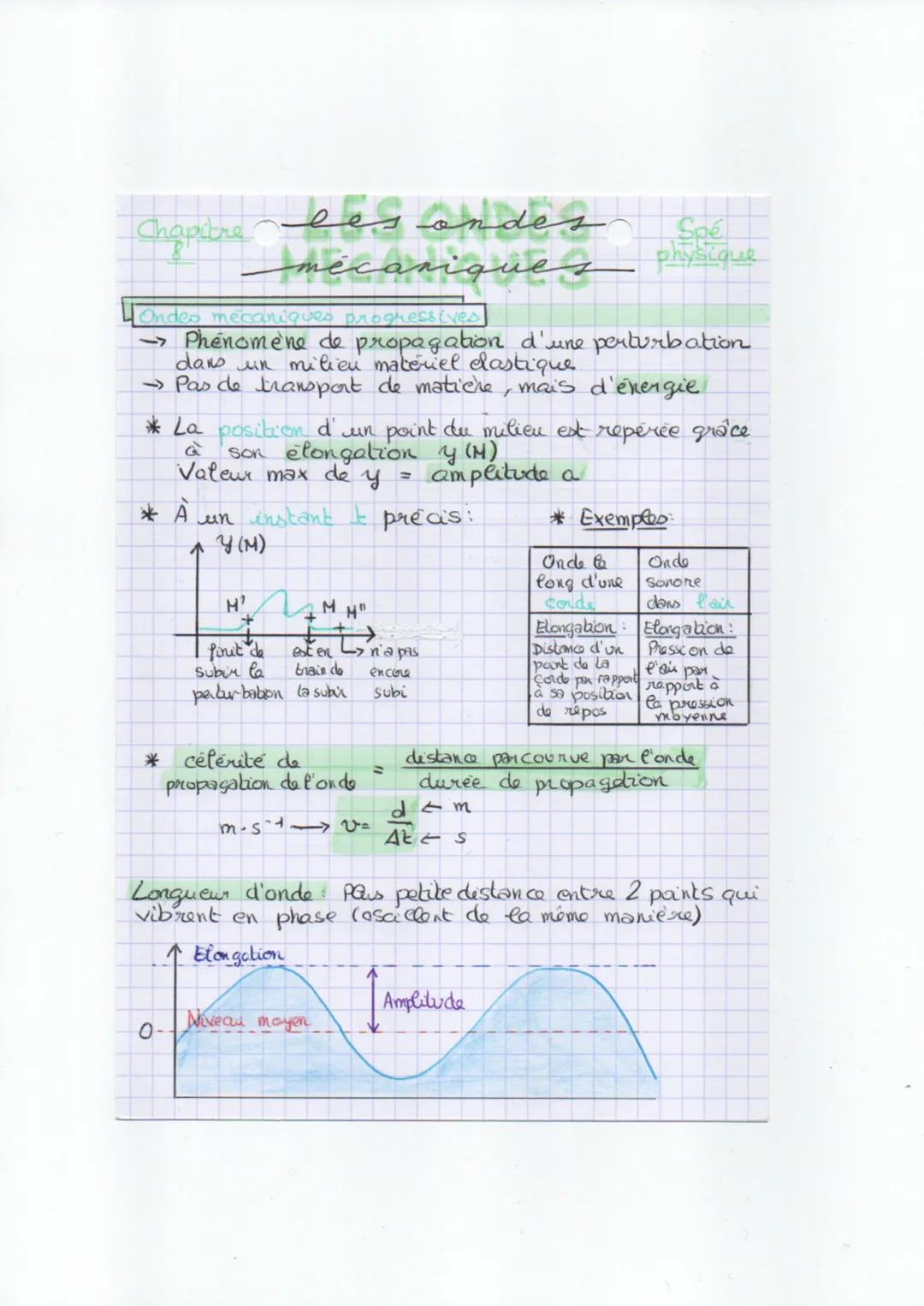 Chapitre
Ondes mécaniques progressives
→ Phénomène de propagation d'une perturbation
dans un milieu matériel elastique.
→Pas de transport de