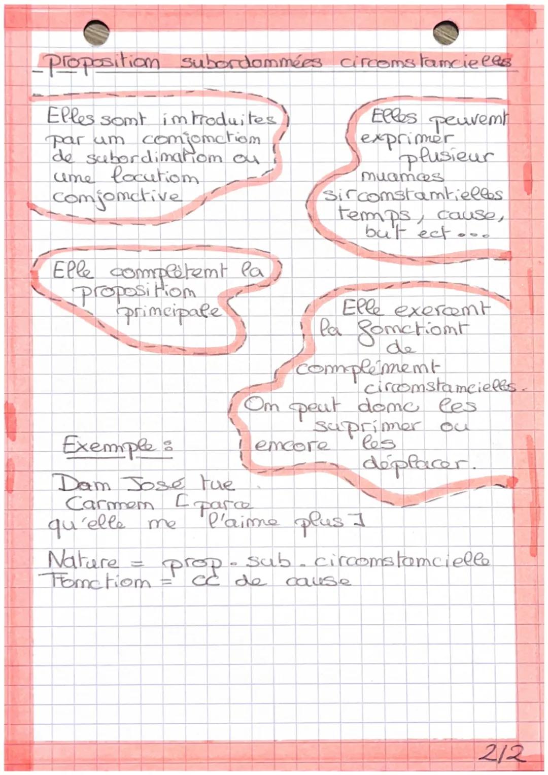 - Prépositioms, subordomées
relative et circomstentielles
- Prepositiom subordommés relatives:
- La propositiom
Subordomée relative
peut ê