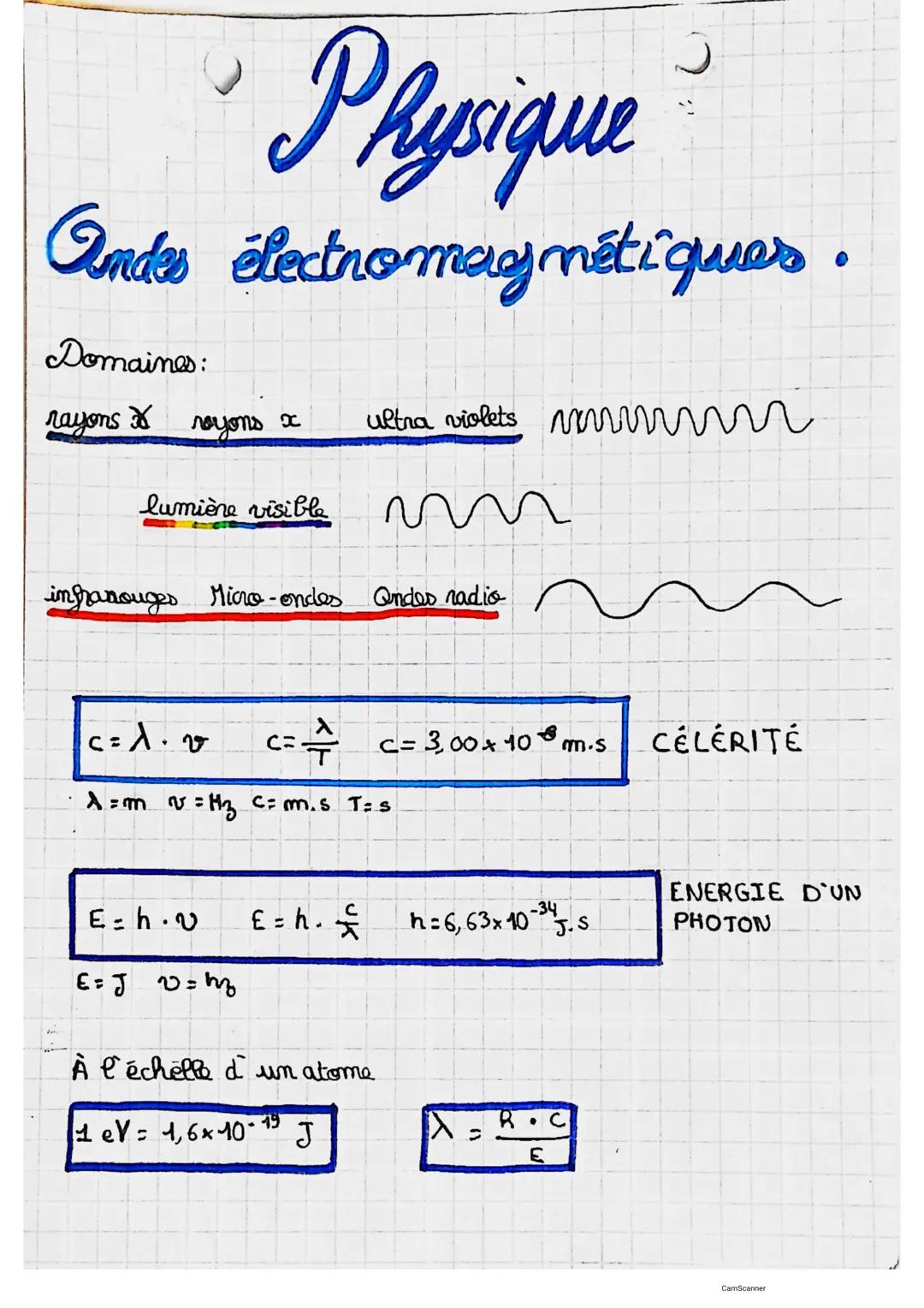 Physique
Andes électromagnétiques.
Domaines:
rayons X royons x
lumière visible
infrarouges Micro-ondes
c=1.v
A=m
ultra violets verm
Ondes ra