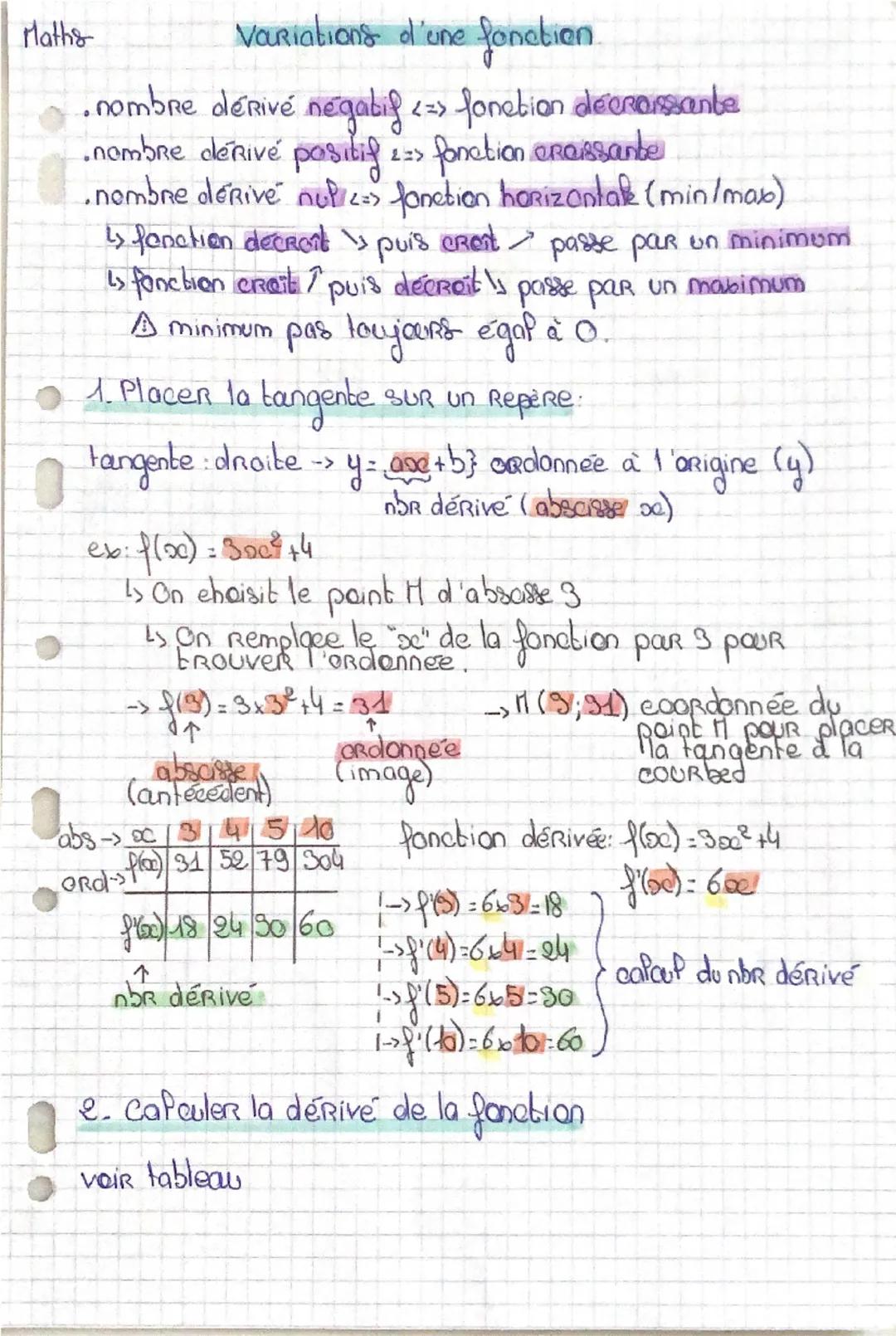 Maths
Variations d'une fonction.
• nombre dérivé négatif <=> fonction décrassante
• nombre dérivé pasitif 2=> fonction enaissante
• nombre d