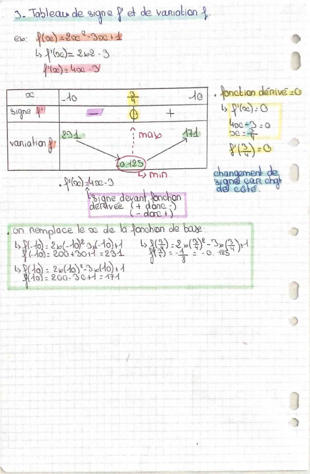 Maths
Variations d'une fonction.
• nombre dérivé négatif <=> fonction décrassante
• nombre dérivé pasitif 2=> fonction enaissante
• nombre d