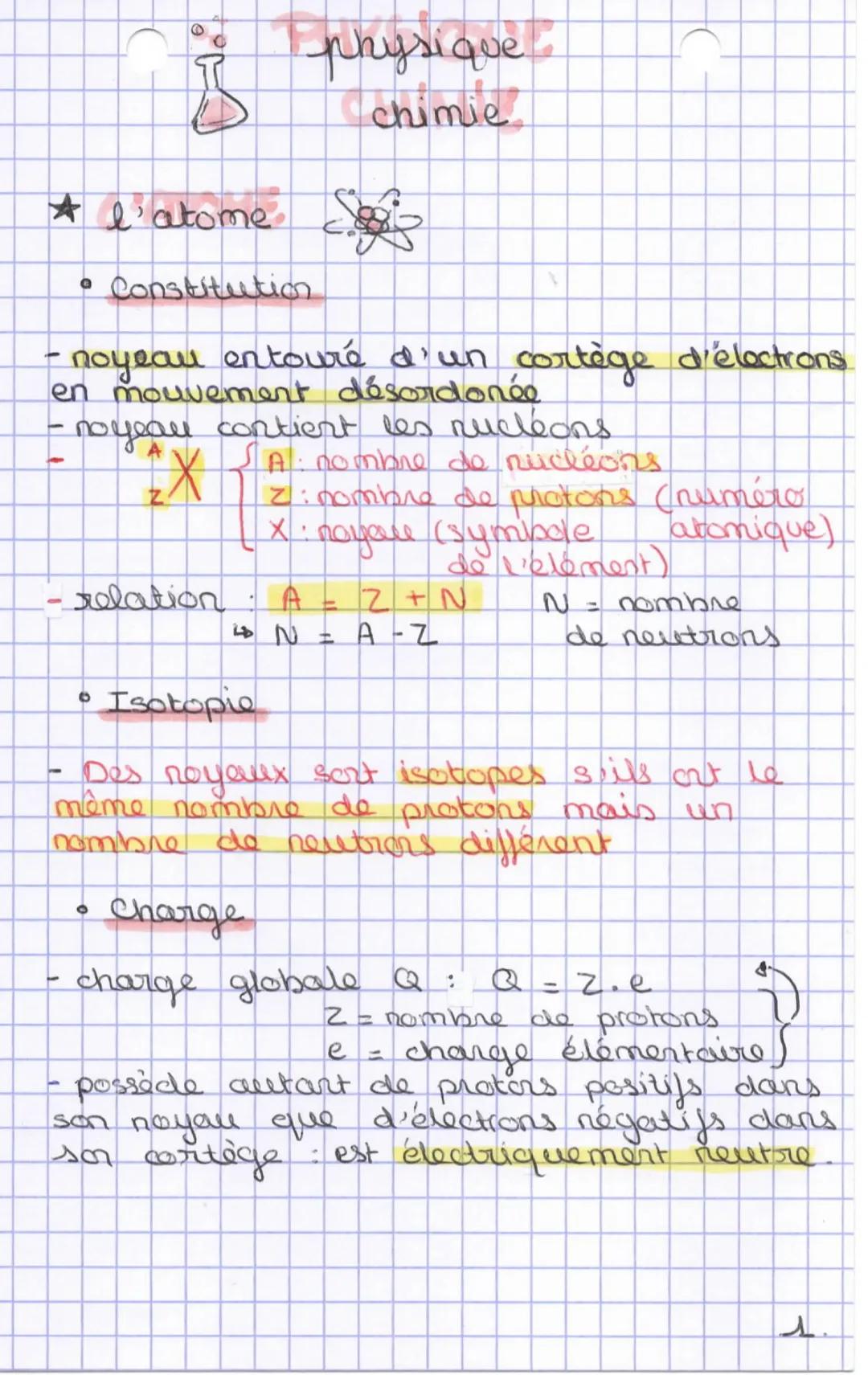 A l'atome.
• Constitution
-noyeau entouré d'un cortège d'électrons
en mouvement désordonée
- no yeau contient les nucléons
^X [A: dombre de
