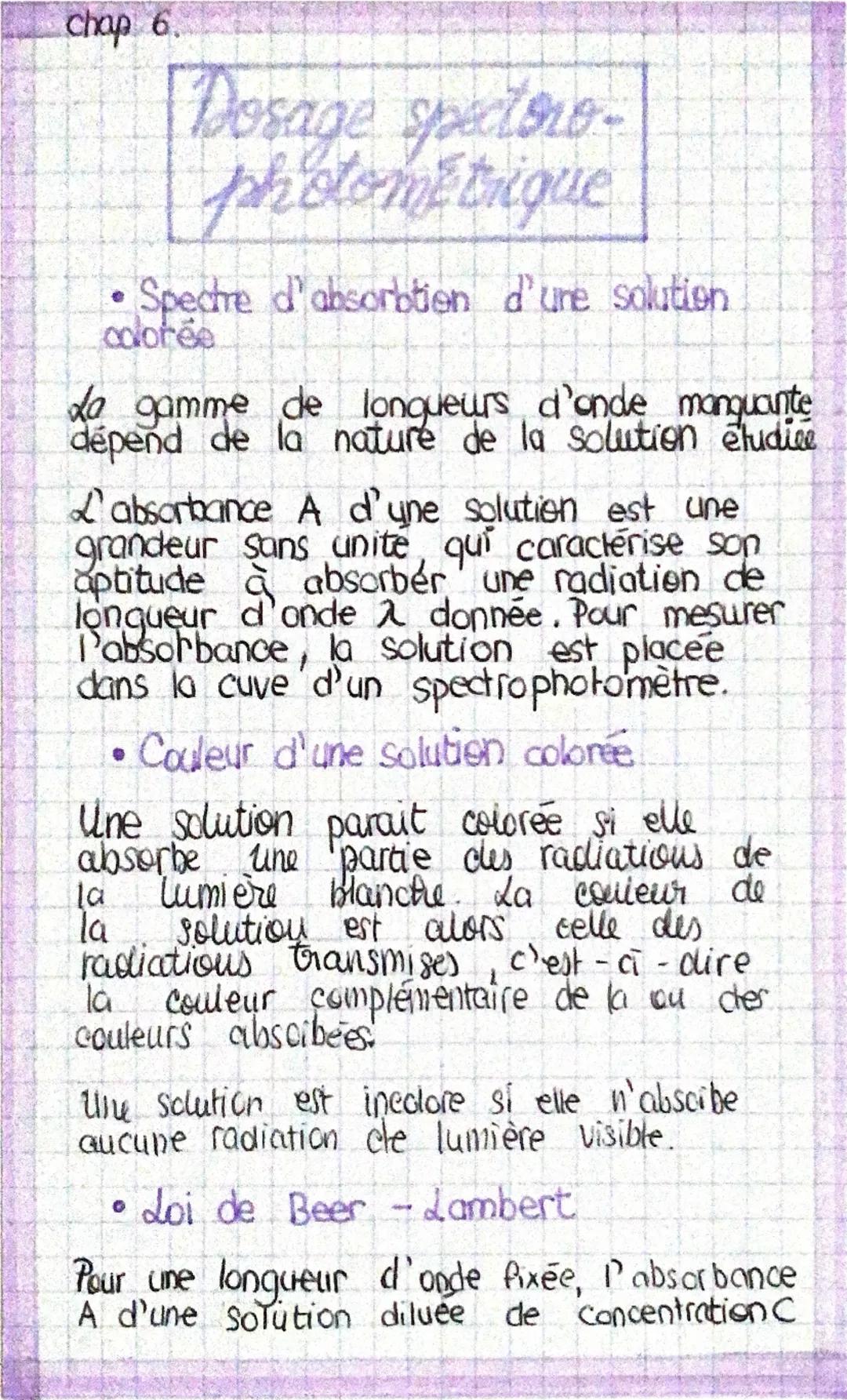 chap 6.
Dosage spectro-
photometrique
- Spectre d'absorbtion d'une solution
colorée
La gamme de longueurs d'onde manquante
dépend de la n