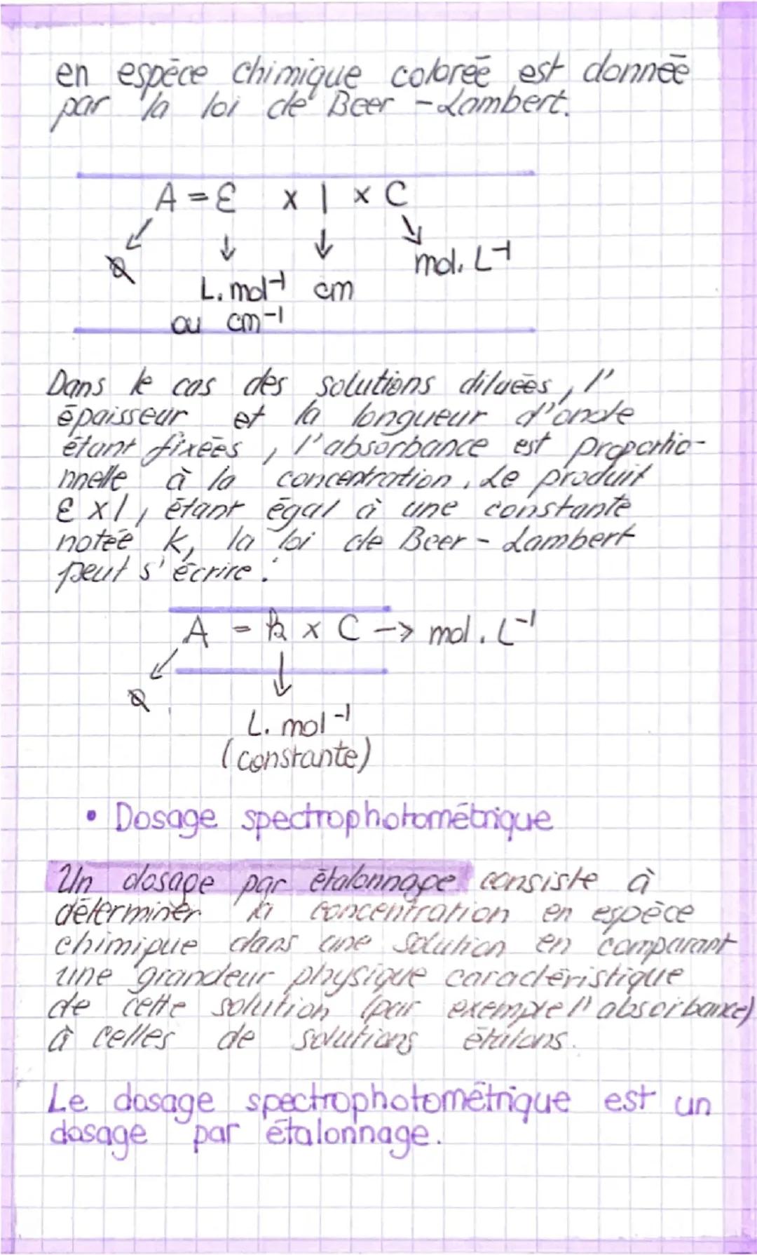 chap 6.
Dosage spectro-
photometrique
- Spectre d'absorbtion d'une solution
colorée
La gamme de longueurs d'onde manquante
dépend de la n