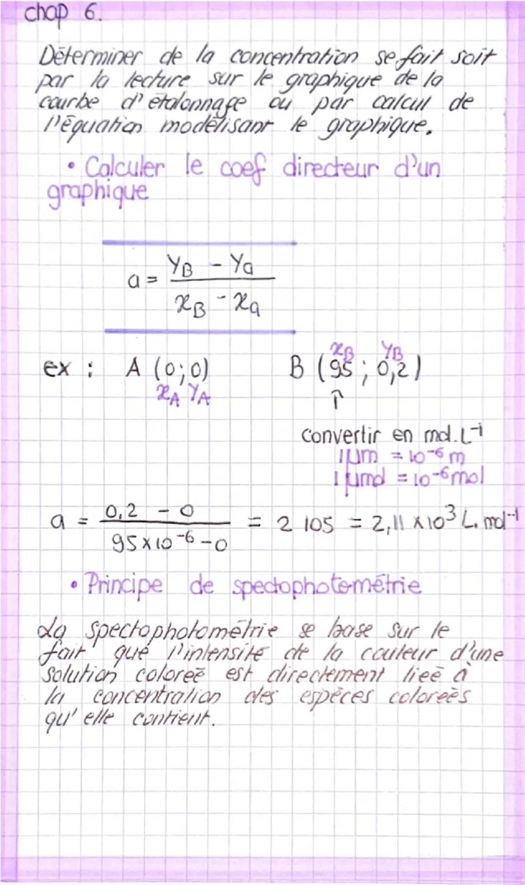 chap 6.
Dosage spectro-
photometrique
- Spectre d'absorbtion d'une solution
colorée
La gamme de longueurs d'onde manquante
dépend de la n
