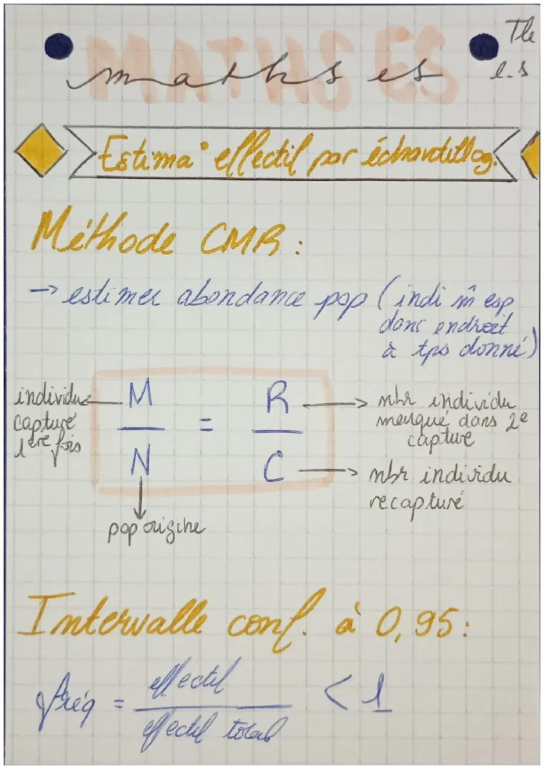 Estimation d'un effectif par échantillonnage