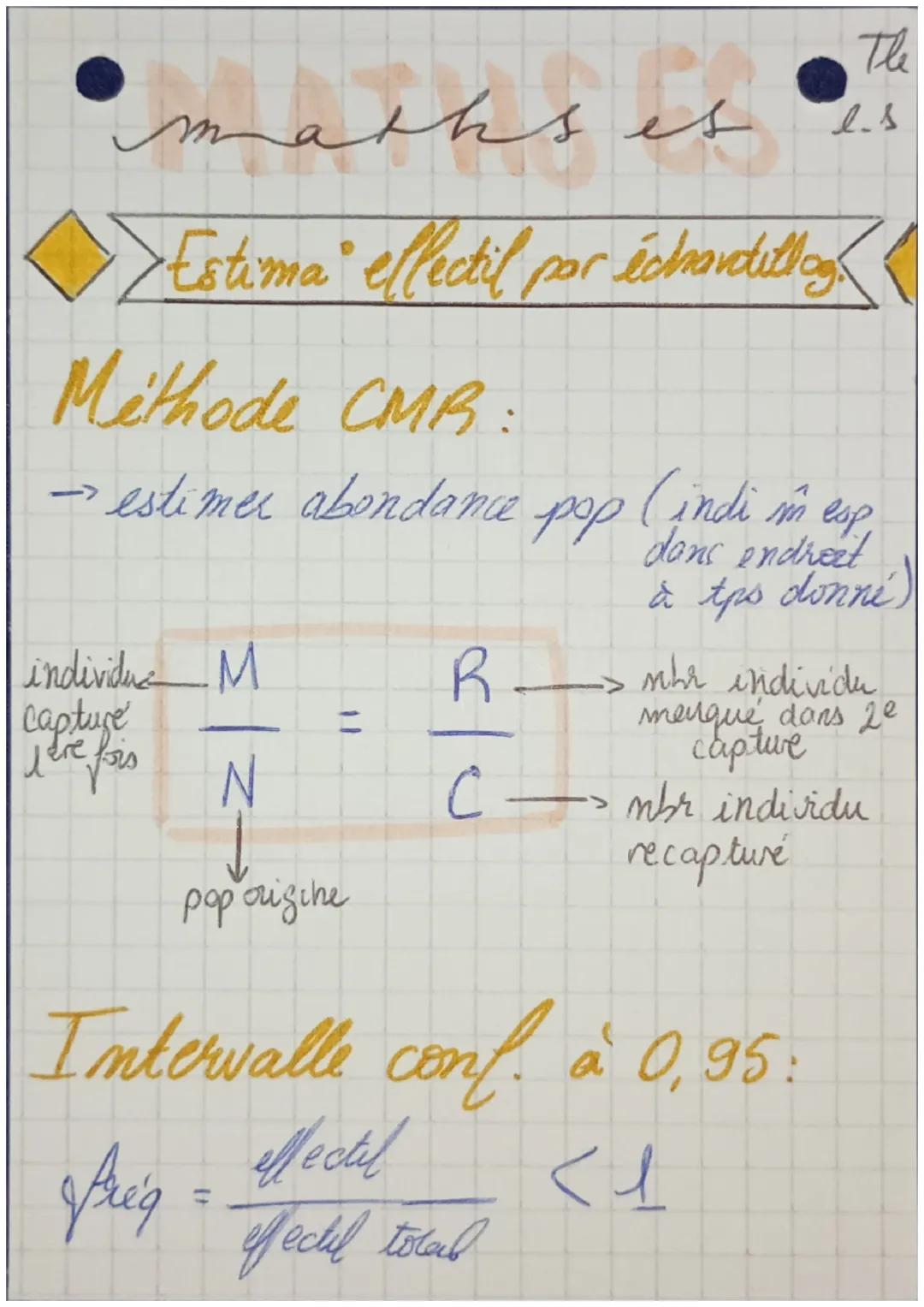 mathset
-
ا سلعه دورات
Methode CMB:
·Estima ellectil par échardillog
estimer abondance pop
individus M
capture
1ère fois
N
pop origine
R
С
T