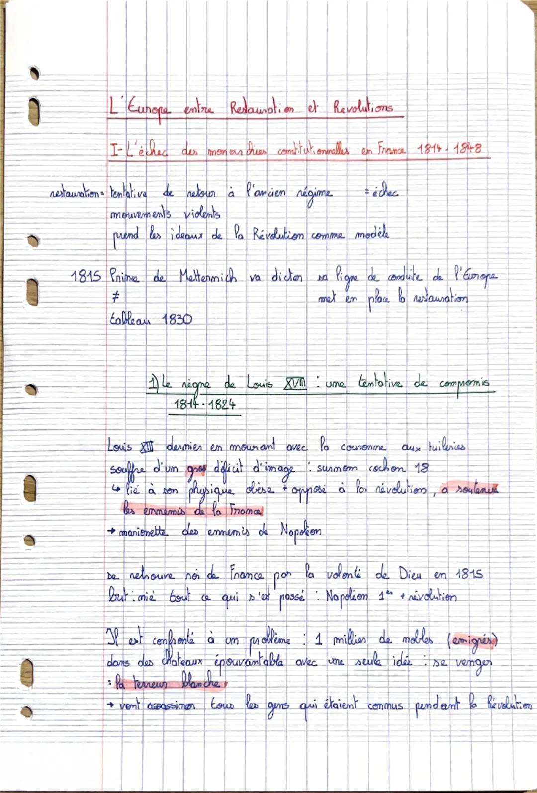 --- OCR Start ---
L'Europe entre Restauration et Revolutions
I-L'échec
des monarchies constitutionnelles en France 1814-1848
restaurations t
