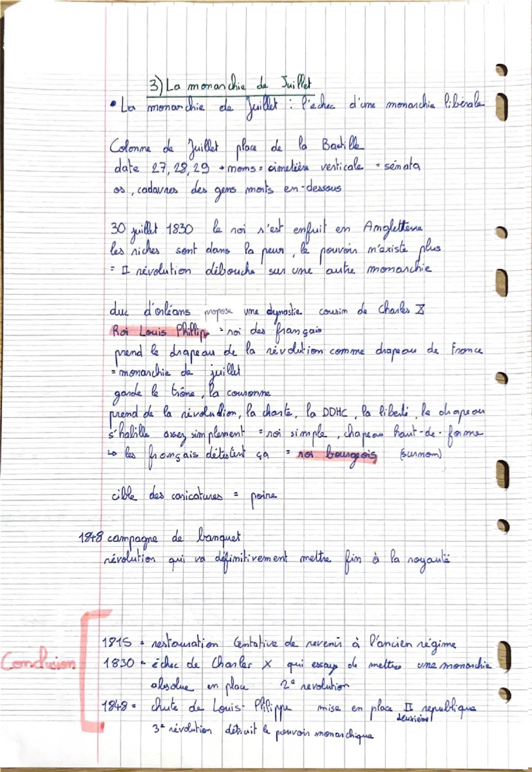 --- OCR Start ---
L'Europe entre Restauration et Revolutions
I-L'échec
des monarchies constitutionnelles en France 1814-1848
restaurations t