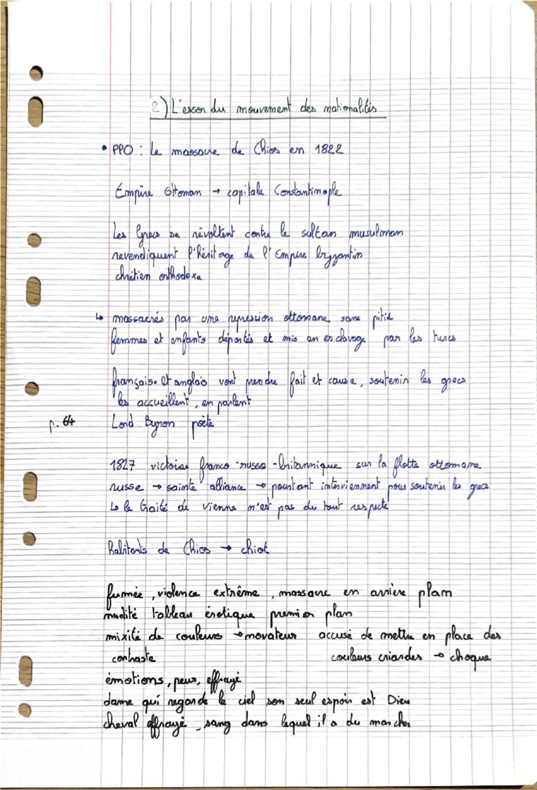 --- OCR Start ---
L'Europe entre Restauration et Revolutions
I-L'échec
des monarchies constitutionnelles en France 1814-1848
restaurations t