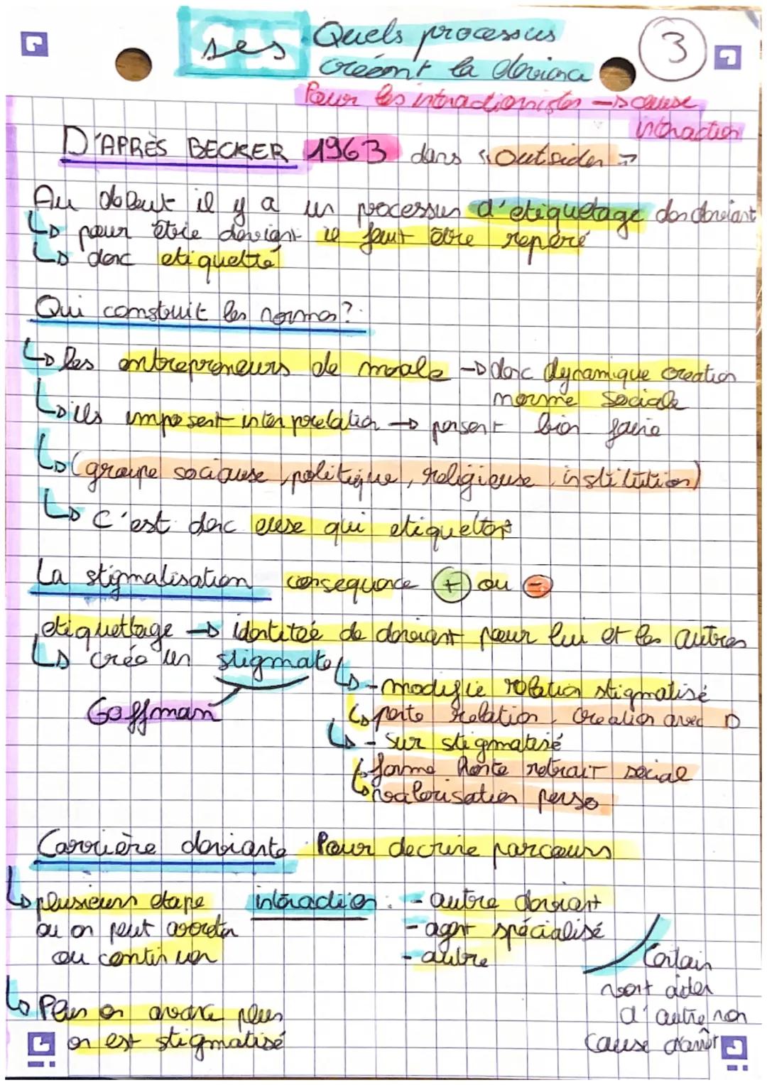 # 1
La devience
ses
UN GROUPE SOCIAL ETABLIT DES NORMES SOUR
Ls2 altitudes: Conformité sociale v
-devrance X
Is Si norme sociale flerd