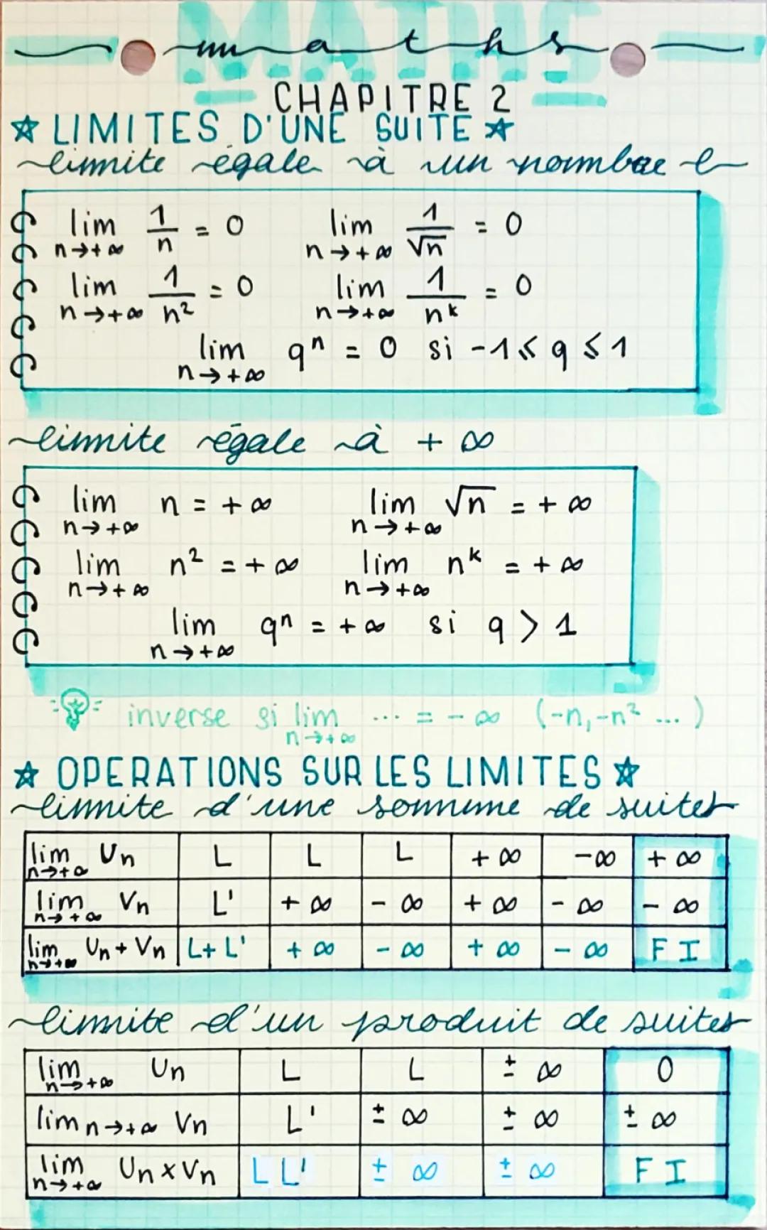chapitre 2: limites de suites