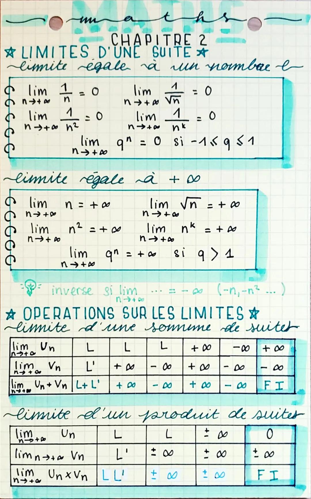 a thr
CHAPITRE 2
LIMITES D'UNE SUITE *
limite égale à un nombre b e
lim 1
1
= 0
9999
lim
1
n+∞ h²
e e c e e
n→+∞
lim
n→ +∞
=
lim Un
n→+0
lim