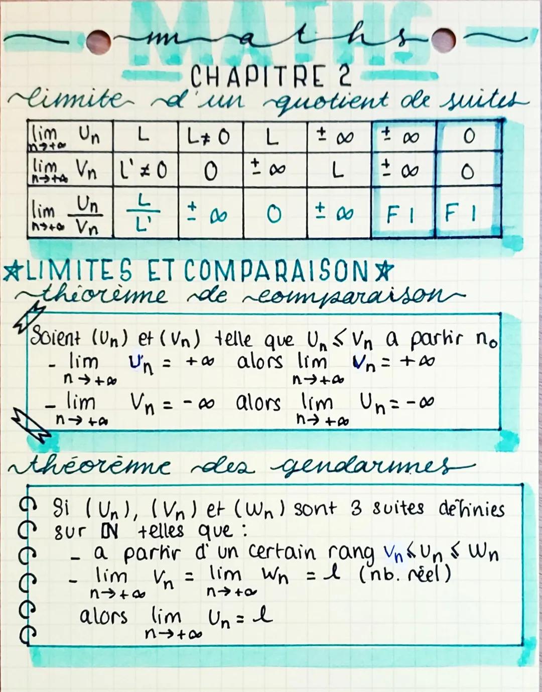 a thr
CHAPITRE 2
LIMITES D'UNE SUITE *
limite égale à un nombre b e
lim 1
1
= 0
9999
lim
1
n+∞ h²
e e c e e
n→+∞
lim
n→ +∞
=
lim Un
n→+0
lim