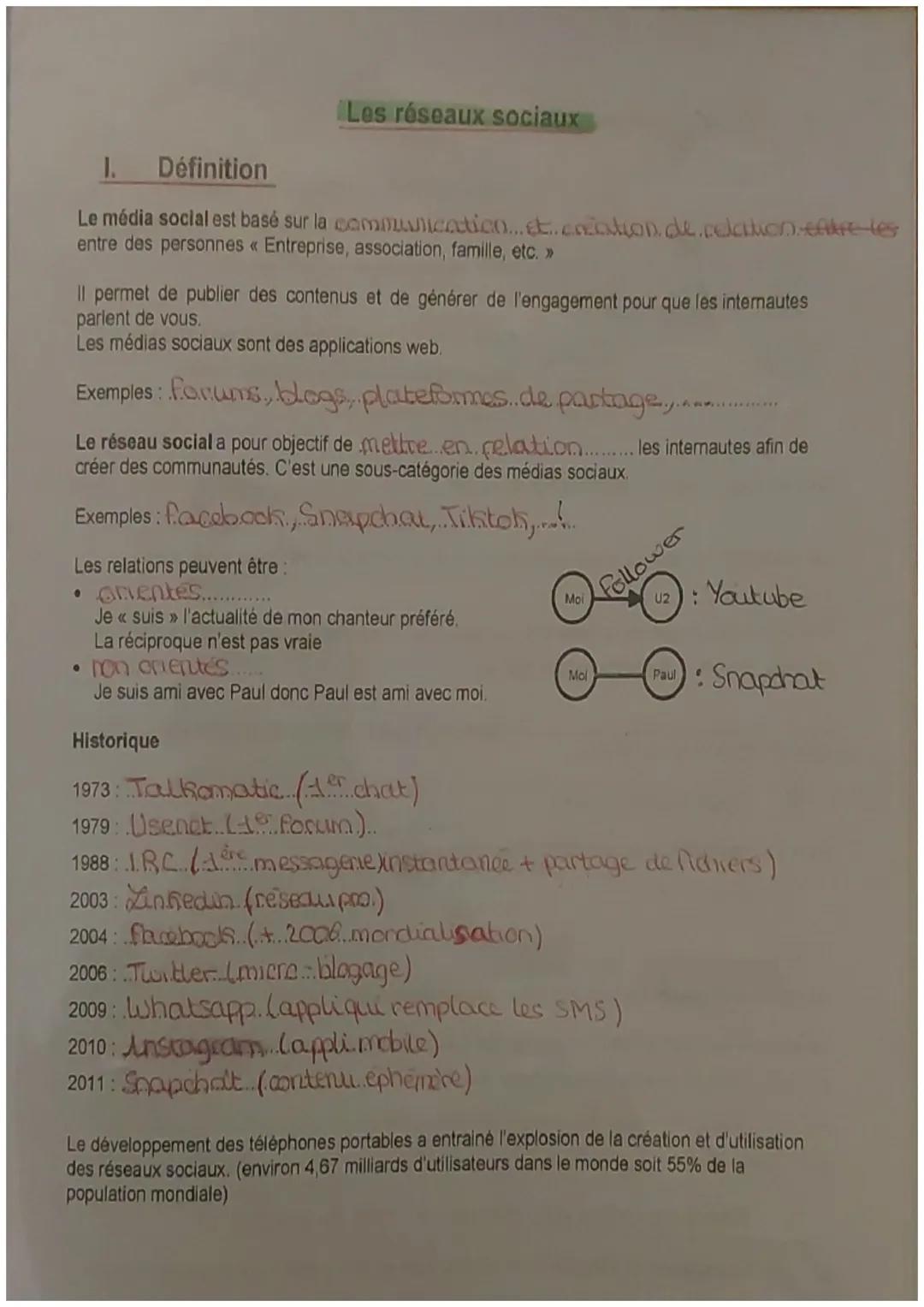 Les réseaux sociaux
I.
Définition
Le média social est basé sur la communication...et.. cacation.de.relation entre les
entre des personnes «