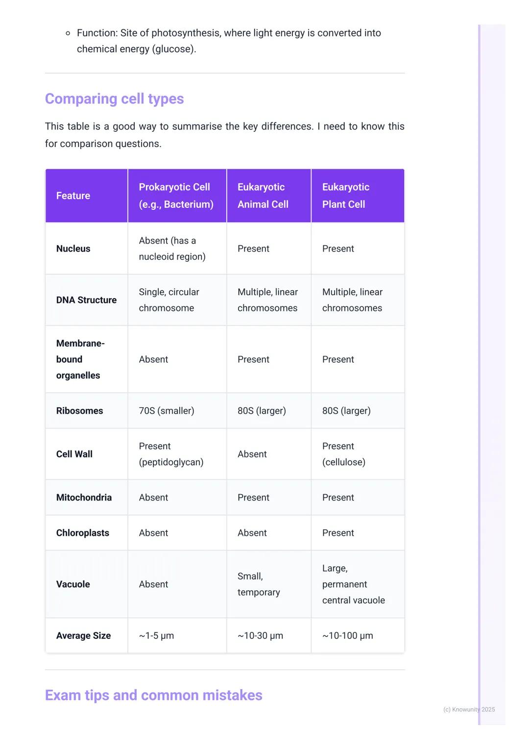 # Cell Structure and Function
Introduction to cell theory and types
The cell is the fundamental structural and functional unit of all know