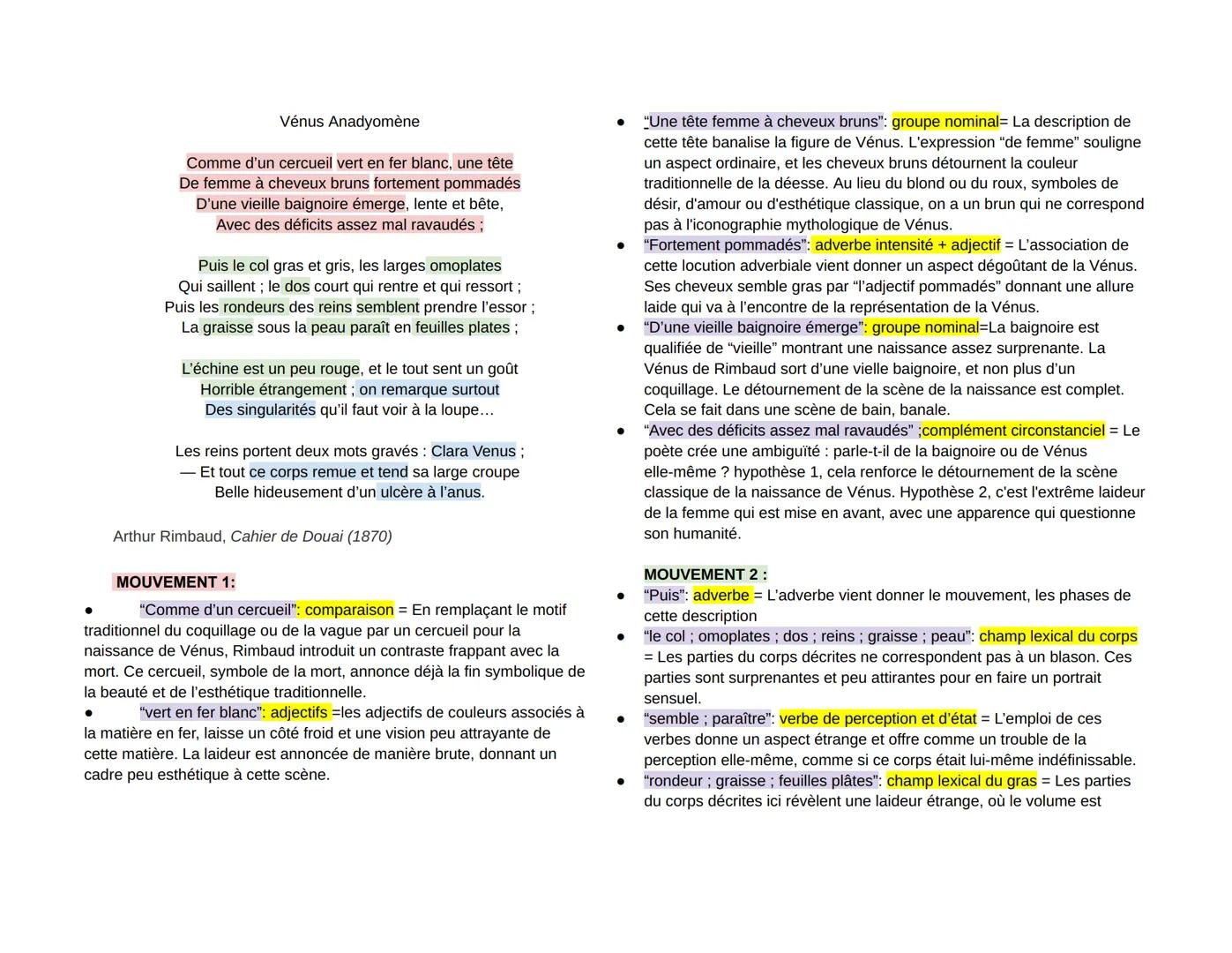 •
Vénus Anadyomène
Comme d'un cercueil vert en fer blanc, une tête
De femme à cheveux bruns fortement pommadés
D'une vieille baignoire émerg