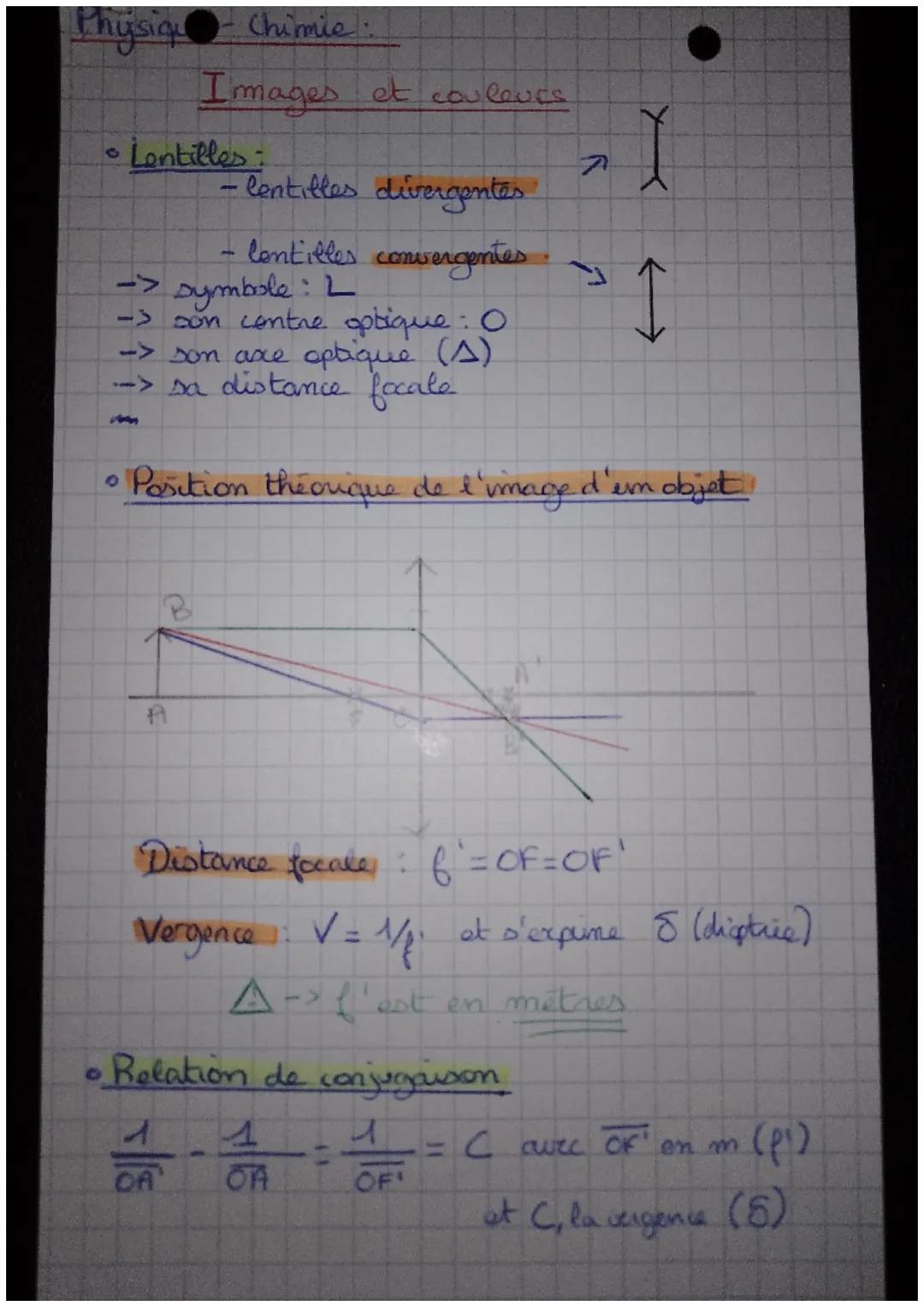 Images et Couleurs - Physique-Chimie